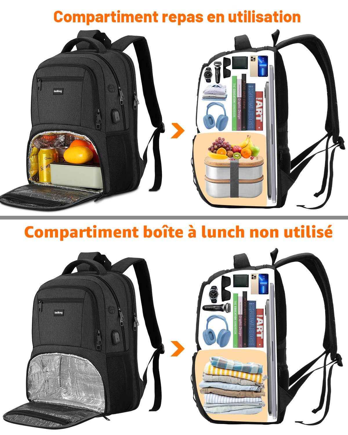 Kadilong Sac à Dos Isotherme 17,3" TSA – Grand Compartiment Lunch + USB, Idéal Travail & Voyage