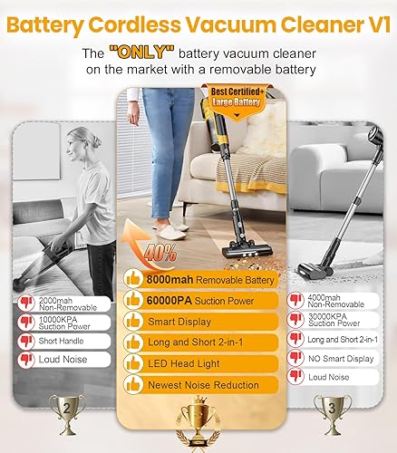 Miniatura 3 de qimedo Aspiradora inalámbrica, 35 kPa sin escobillas, aspiradora ligera con 3 modos de succión, aspiradora de palo 6 en 1 con HEPA para piso,