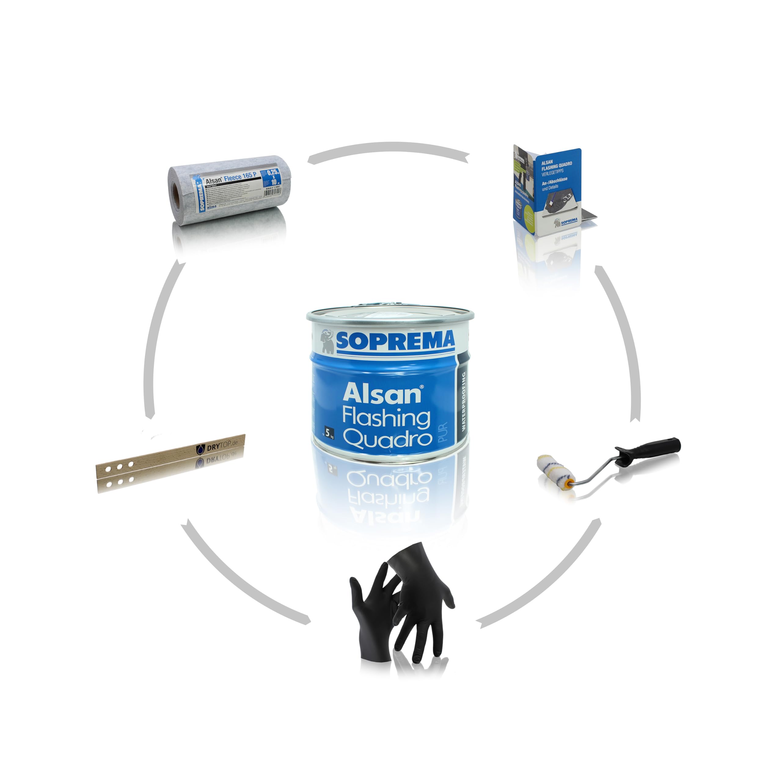 ALSAN Flashing Quadro - PROFI PACK - Komplettset | 5,0 kg Flüssigkunststoff | 1 Rolle Alsan Vlies | 1 Paar Handschuhe | 1 Rührholz | 1 Farbwalze | Verlegeanleitung | Farbe RAL 7040 - fenstergrau