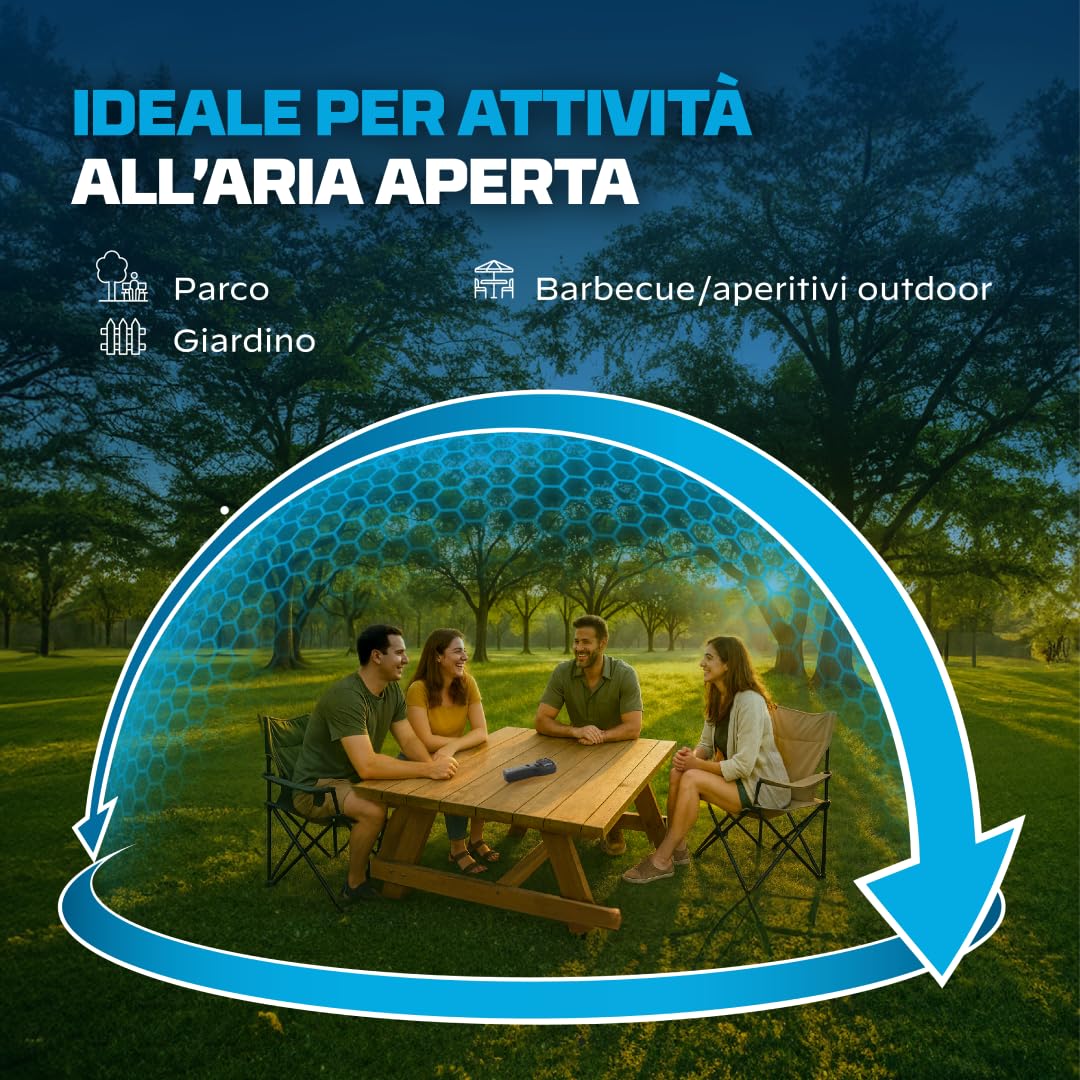 Thermacell Repellente Antizanzare Portatile – Zona di Protezione 21 m², Senza DEET, Nero