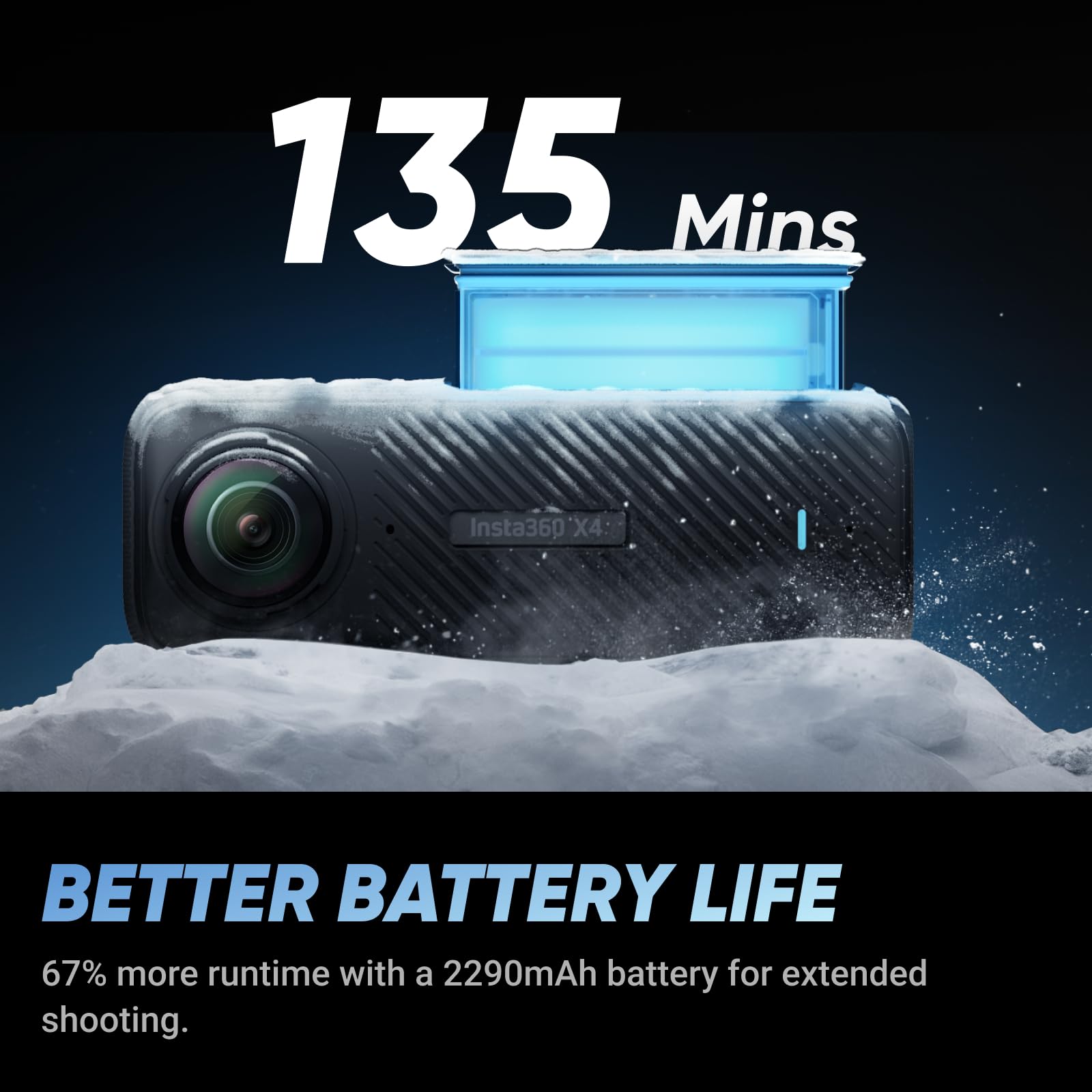 Insta360 X4 Creator Bundle - 8K Waterproof 360 Action Camera, 4K Wide-Angle Video, Invisible Selfie Stick, Removable Lens Guards, 135 Min Battery Life, AI Editing, Stabilization, for Sports, Travel: Construction Bundle +256GB Micro SD Card