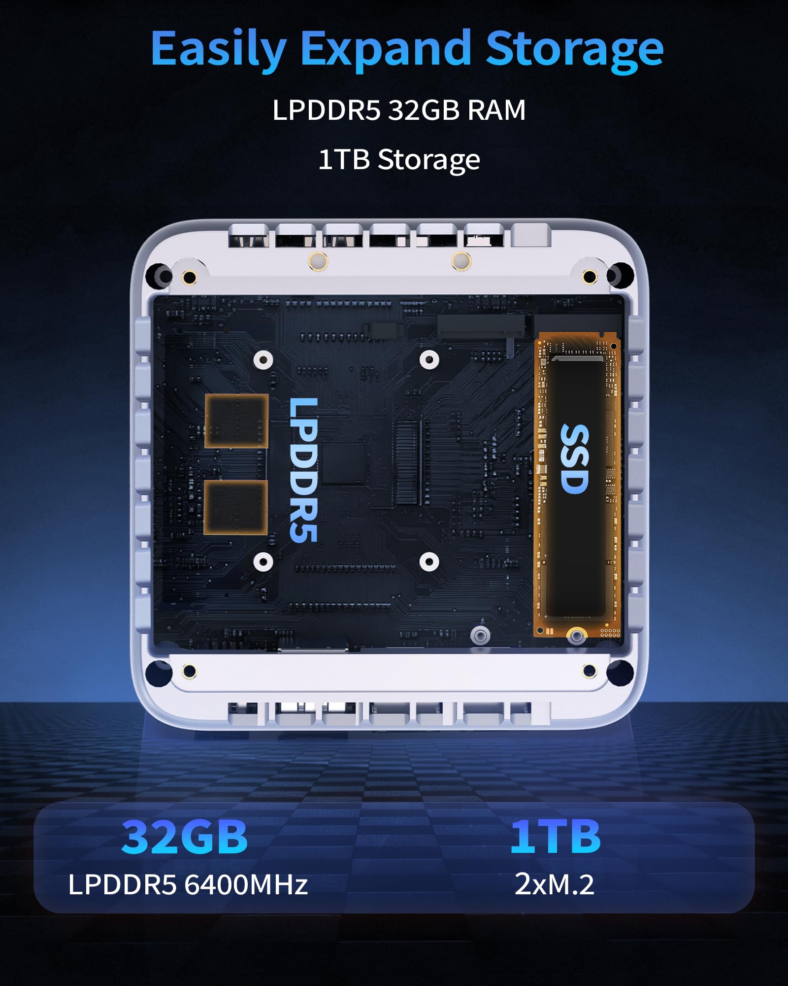 Amazon.com: Getorli Mini PC AMD Ryzen 7 6800H CPU 8C/16T Max 4.7
