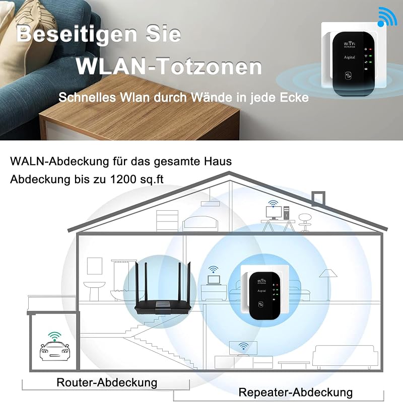 Aigital WLAN Jelerősítő 300 Mbit/s - WiFi Hatótávnövelő Ethernet Porttal, WPS Gombbal, AP Móddal, Kompakt Fekete Kivitel, Minden WiFi Eszköz