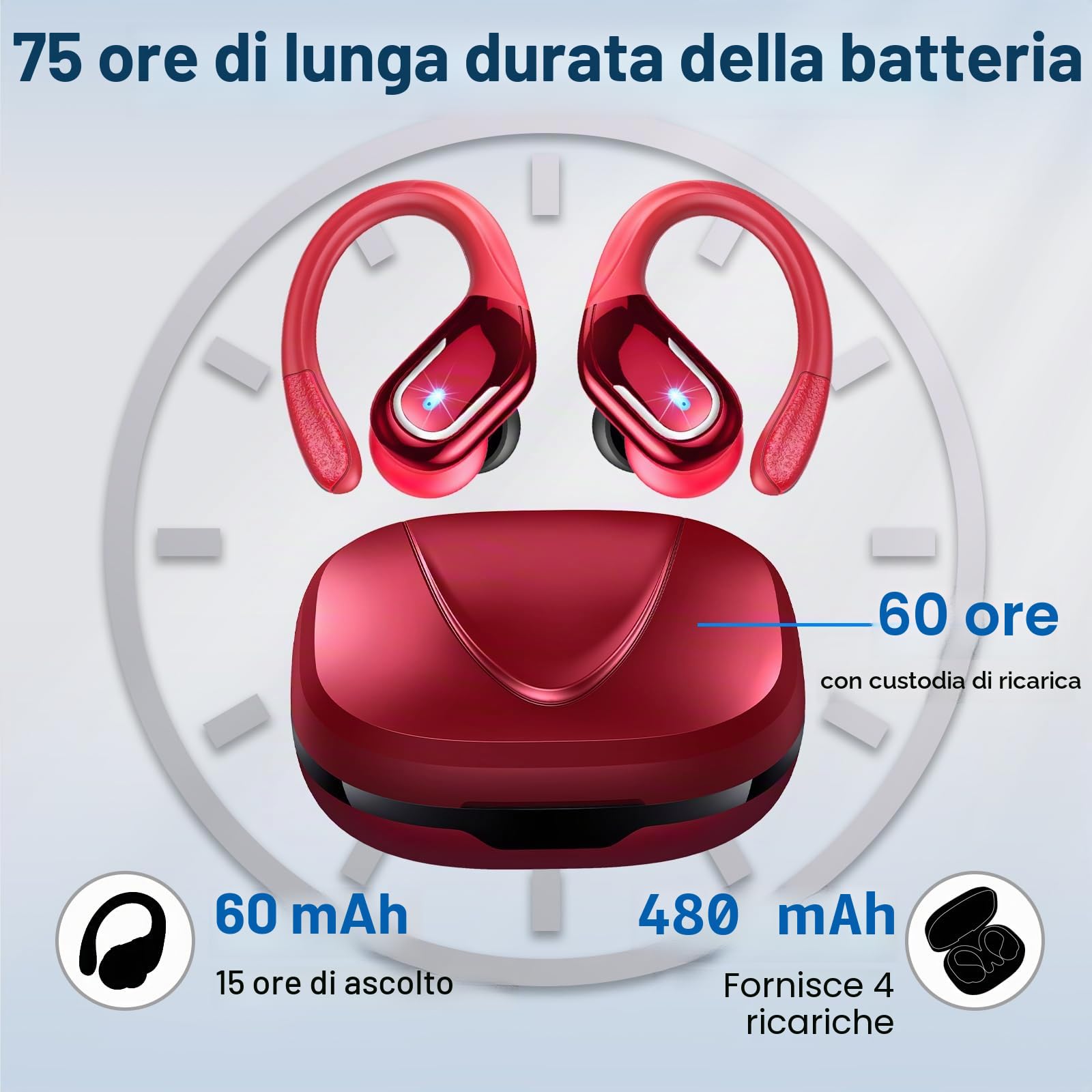Ltinist Cuffie,Auricolari Bluetooth 5.3 con 3D Stereo HiFi,75H Cuffie Wireless con ENC Riduzione Rumore Mic,IP7 Impermeabili Cuffiette Senza Fili Sport Compatibili Android/iOS,LED Display,Rosso