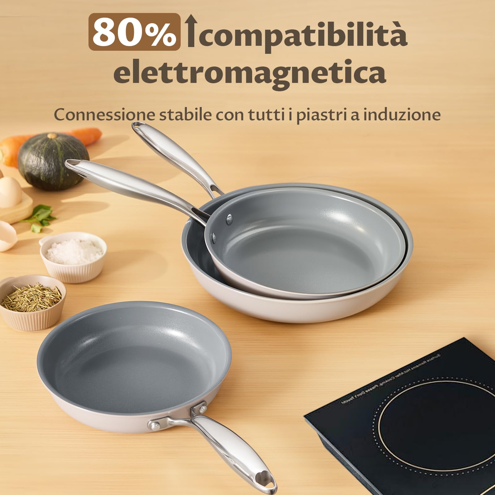 BLAZANT Set Padelle Induzione 3 Pezzi, Rivestimento Ceramica Senza PFAS, Fondo Molecolare Stabile, Manici Acciaio, per Cucina Sana e Cottura Quotidiana, 20+24+28 cm