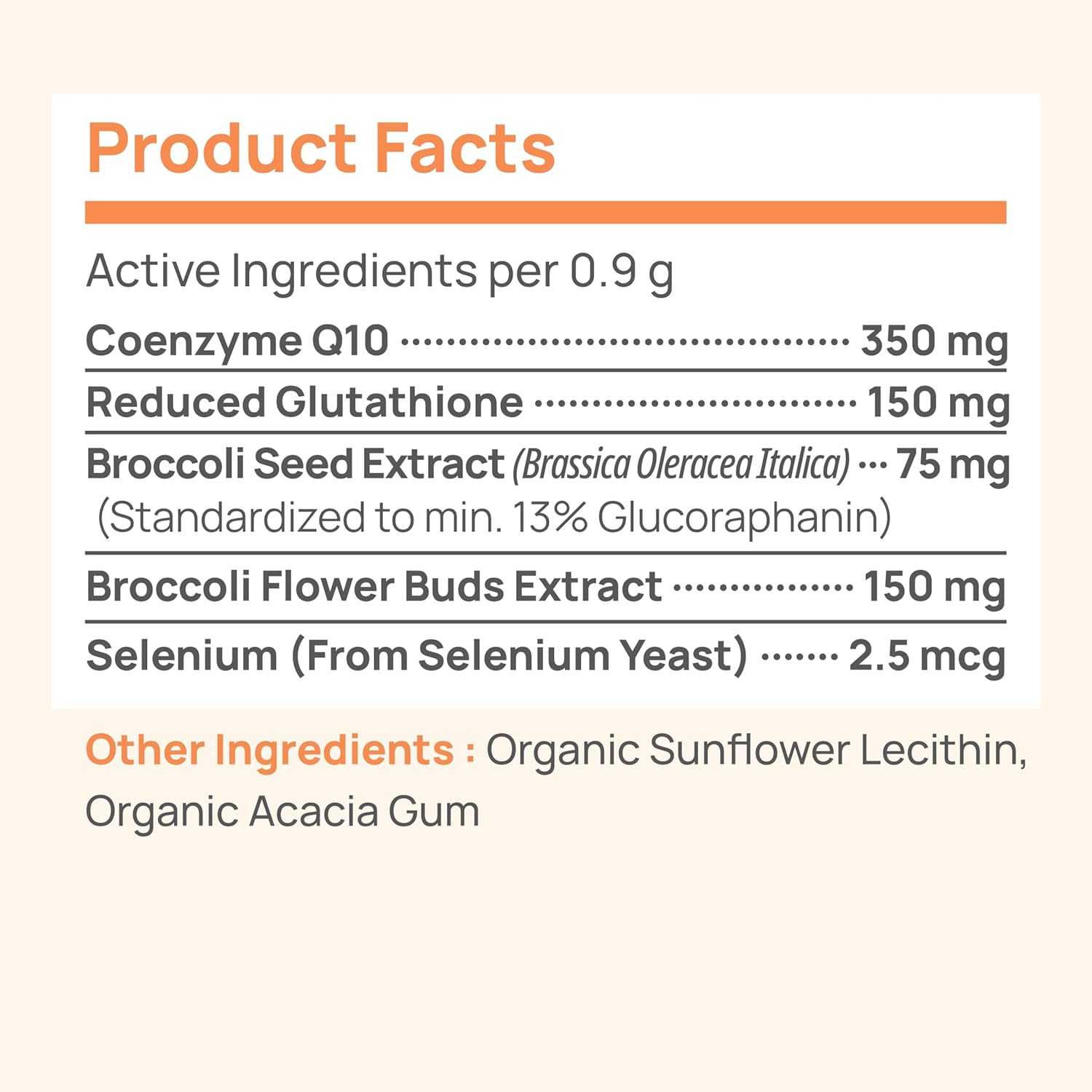 ATP CellVet Endurance & Energy Support for Cats and Dogs - Coenzyme Q10, Reduced Glutathione, Broccoli Seed Extract Glucoraphanin (54g)