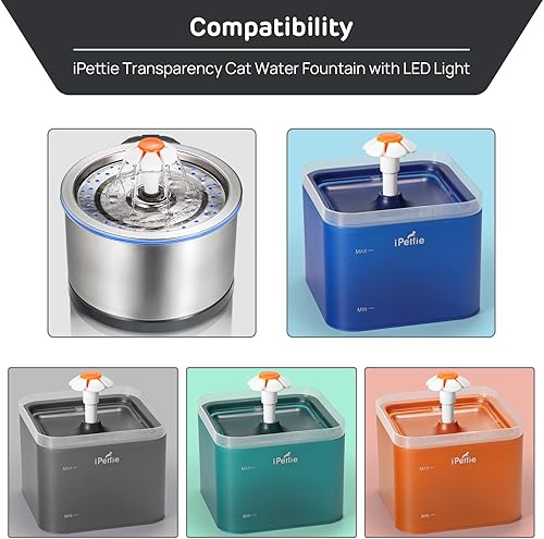 Miniatura 8 de iPettie Filtros de carbono para fuente de agua de acero inoxidable para gatos y fuente de agua Neverland Cat con luz LED, IP-670-F8, 8 paquetes