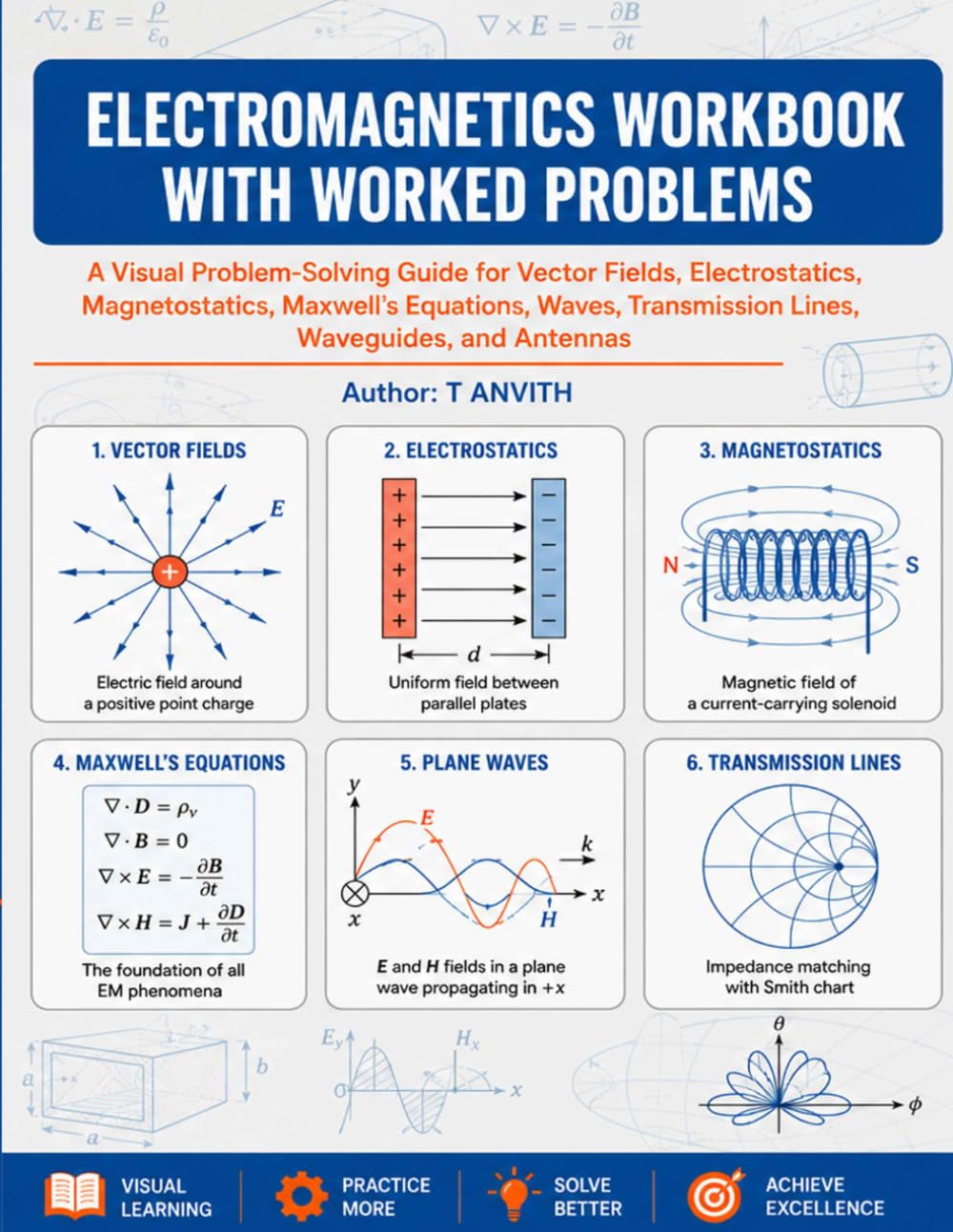 Electromagnetics Workbook with Worked Problems: A Visual Problem-Solving Guide for Vector Fields, Electrostatics, Magnetostatics, Maxwell's Equations, ... Transmission Lines, Waveguides, and Antennas