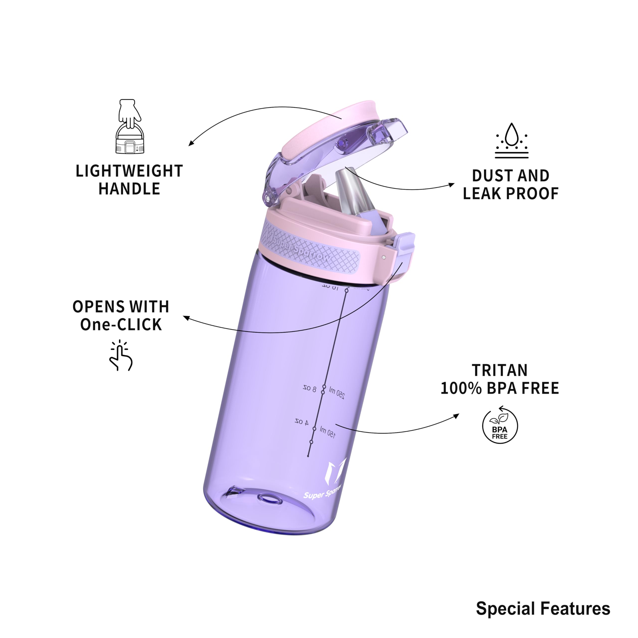 Super Sparrow Water Bottle, 500ml, TouchSip Bottle, BPA-Free, Non-Toxic, Eco-Friendly, Straw Tritan Bottles for Kids Sports - Image 3