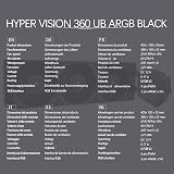 TR-Thermalright Hyper Vision 360 UB ARGB Black Liquid CPU Cooler, 3.95 Inch IPS LCD Screen with 480 x 480 Resolution Magnetic, 360 mm Cooler, for AM4/AM5, LGA1851/1700/115x - 7