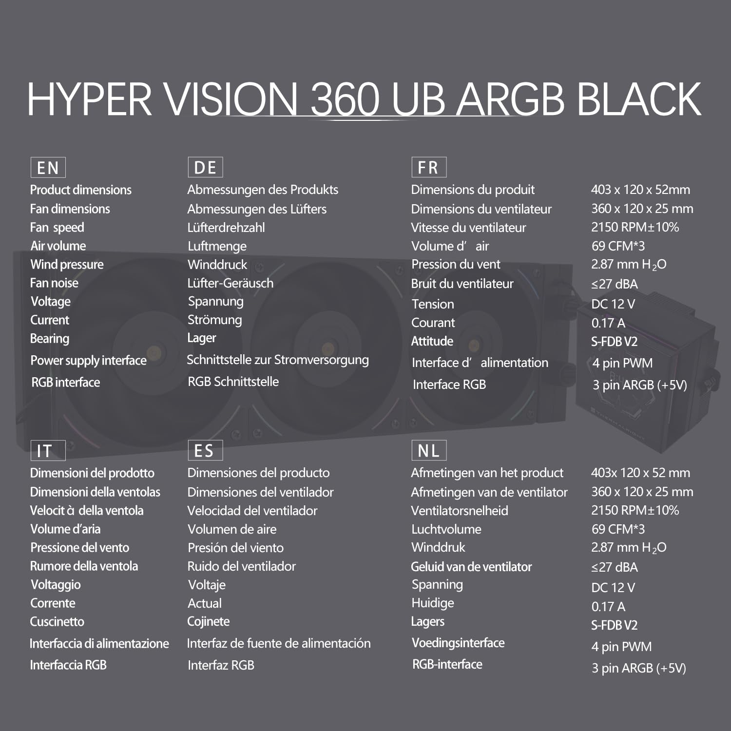 TR-Thermalright Hyper Vision 360 UB ARGB Black Liquid CPU Cooler, schermo LCD IPS da 3,95" con risoluzione 480 x 480, radiatore da 360 mm, per AM4/AM5, LGA1851/1700/115x