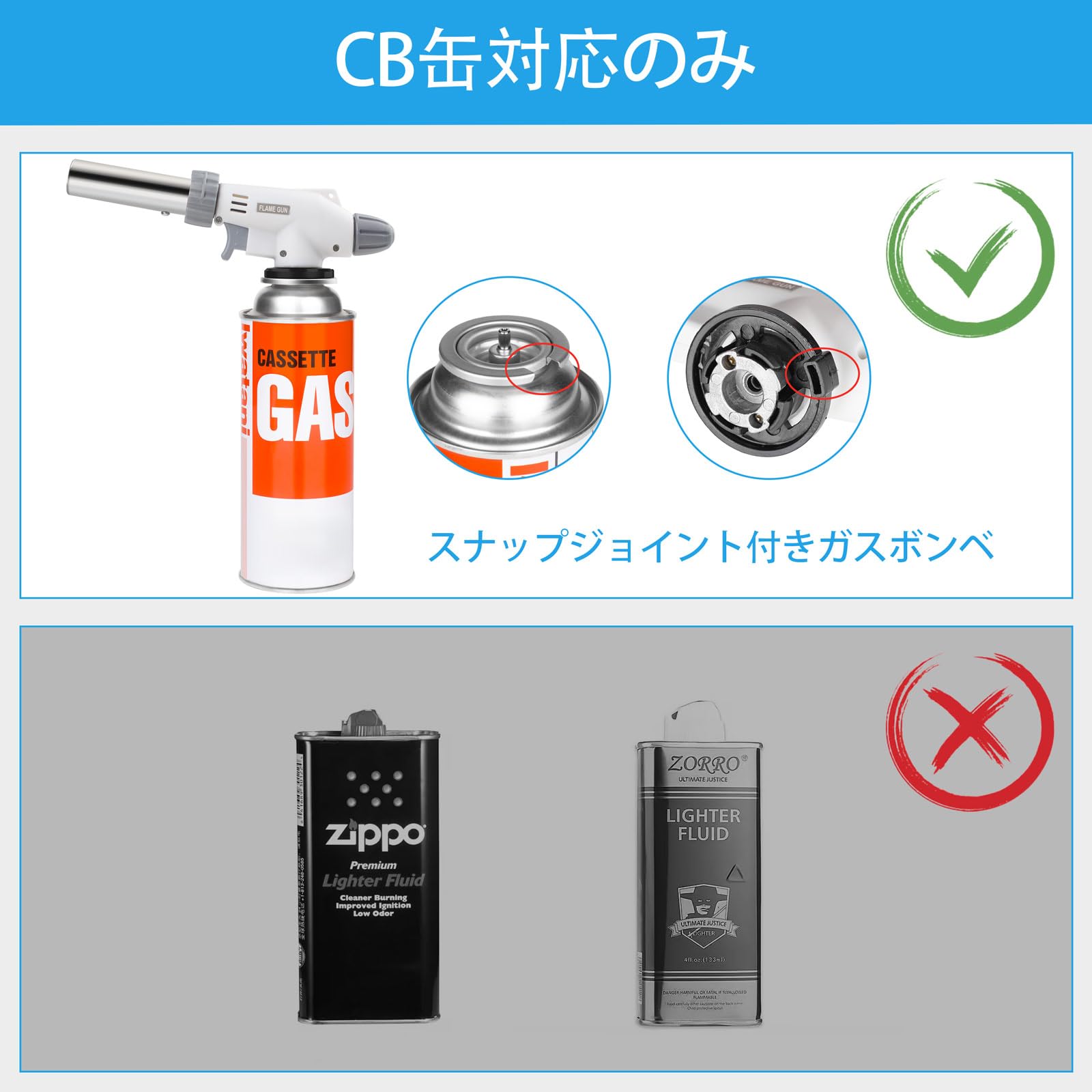 Amazon | Fumanri【最新強化版】ガスバーナー トーチバーナー パワー