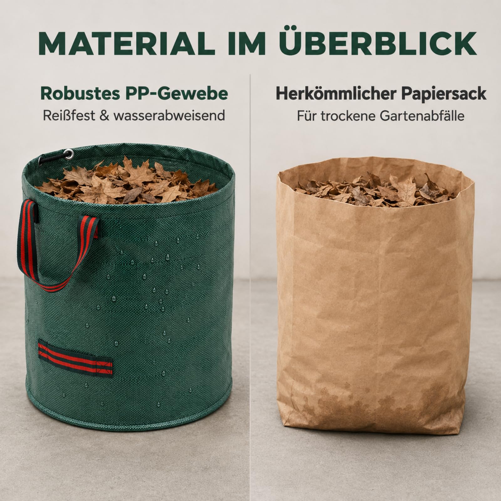 3 Stück Gartenabfallsack Verstärkung des Bodens und der Griffe
