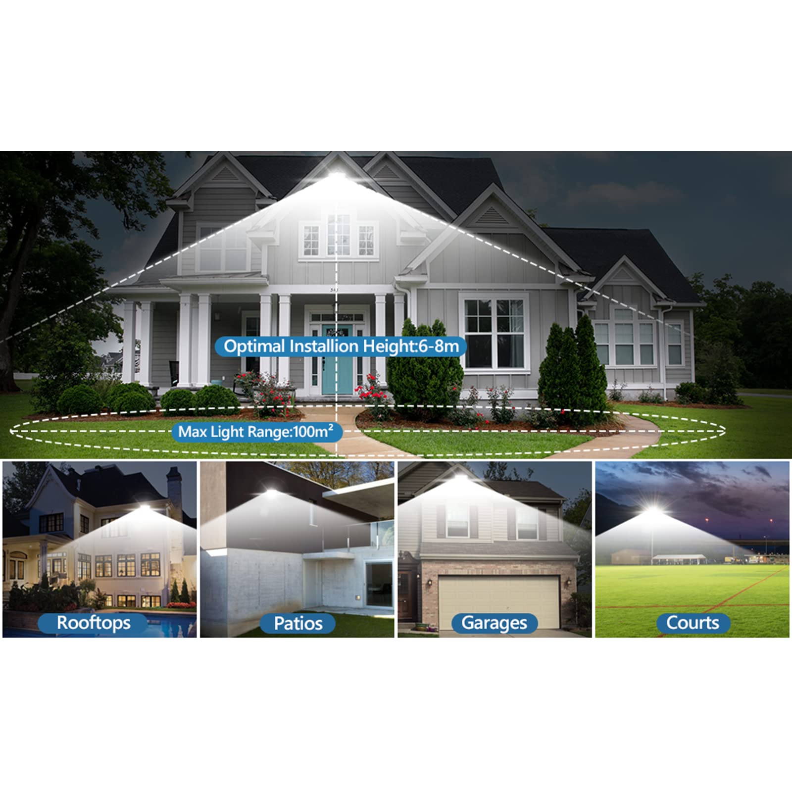 Foco LED Exterior 100W 2 Piezas, 10000LM 7000K Proyector LED, IP67 Impermeable 144 LEDs Super Brillante Blanco Frío Luz de Seguridad, Potente Luces Para Jardín, Garaje, Patio Trasero