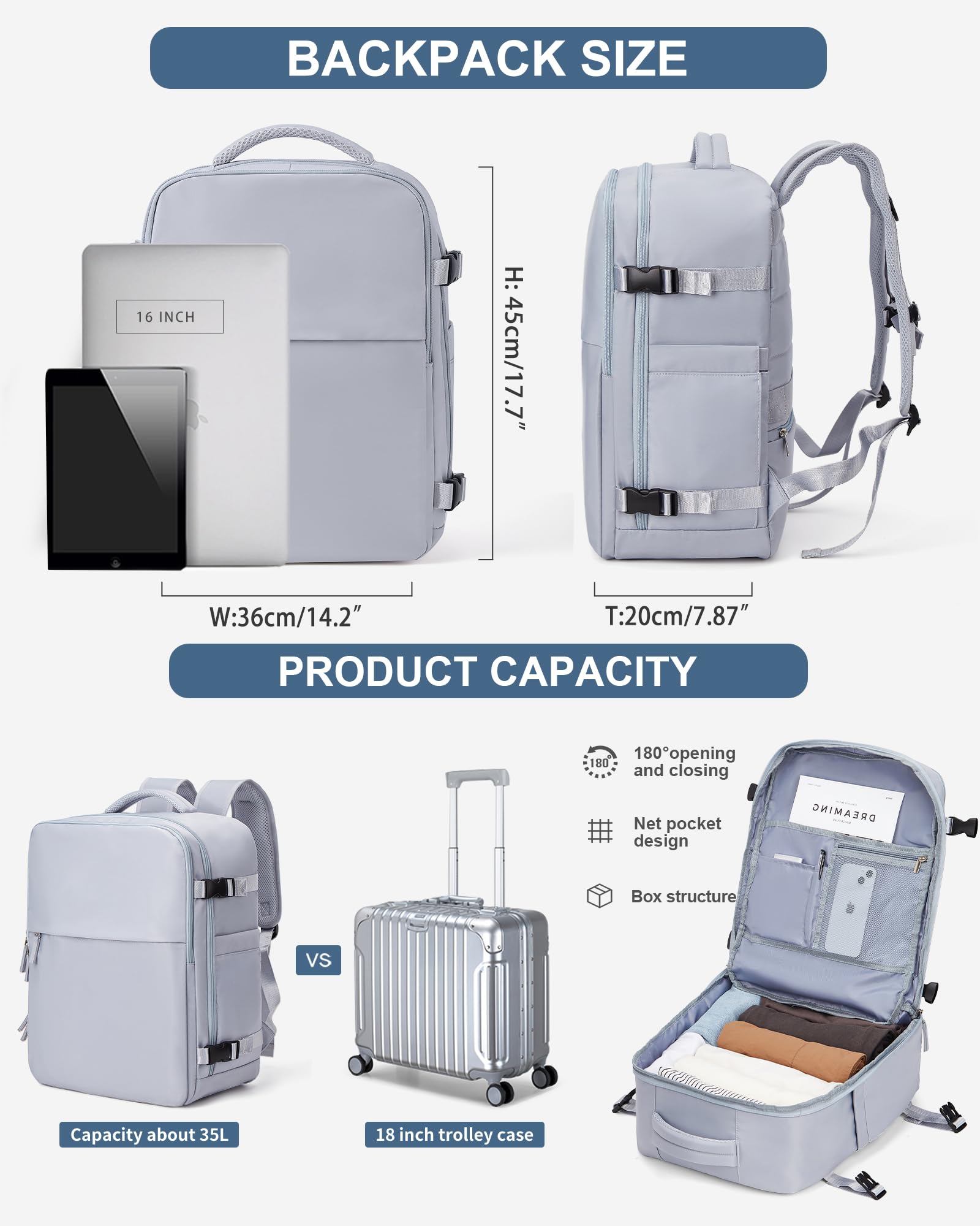 SZSYCN Borse da Cabina per Ryanair 40x20x25 Bagaglio a Mano Easyjet 45x36x20 Zaino Viaggio 40x30x20 Wizzair Zaino da Viaggio aereo Bagaglio a mano Zaino Donna Zaini Casual con scomparto per laptop