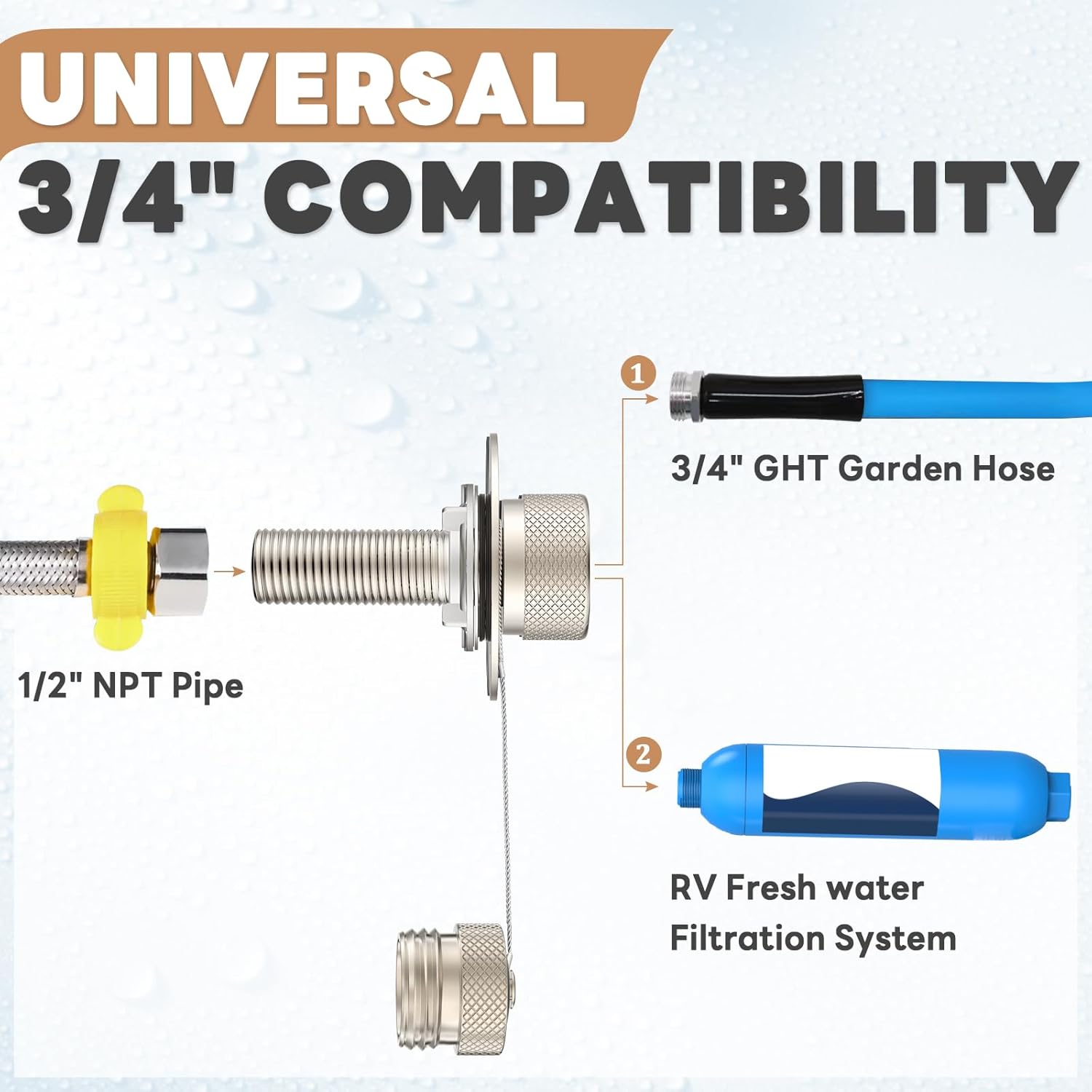 All Metal RV City Water Inlet with Check Valve Replacement, Leak Proof Water Hose Connector, Water Fill Inlet for Motorhome RV Camper Trailer Marine - Nickel