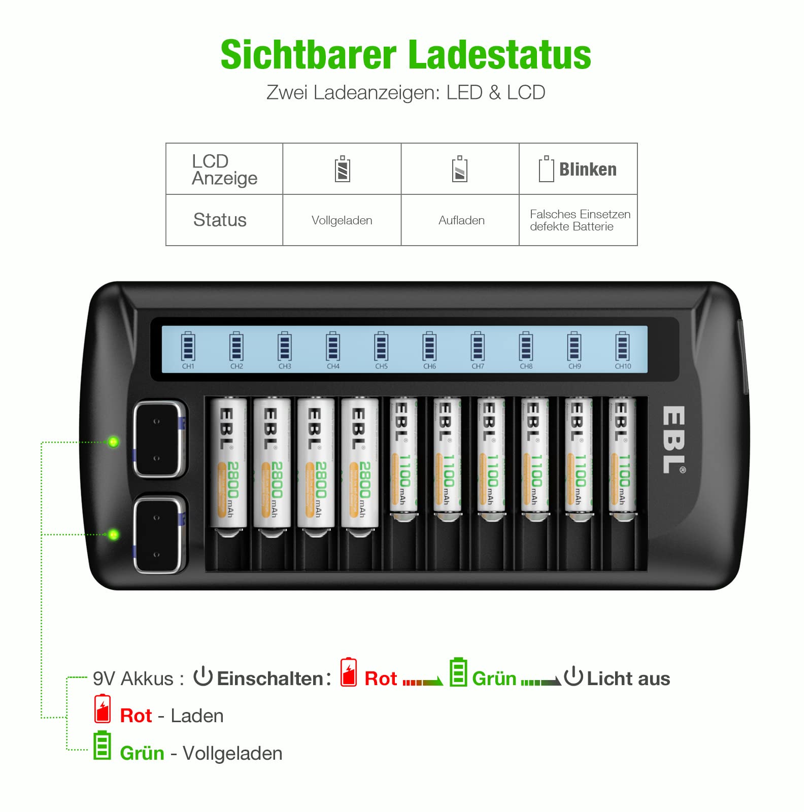 EBL 999 Universal Akkuladegerät für Batterie - AA AAA 9v Block Li-Ion/NiMH/NiCd, 12-Ladefach mit LCD Anzeige, Multi Batterieladegerät