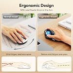 TECKNET Pro Wireless Trackball Mouse, Bluetooth Mouse with Ergonomic Thumb Control, USB-C Rechargeable, RGB Light Mice with Adjustable DPI, 3-Device Connectivity (BT or 2.4G),for PC/Mac/Laptop-Black