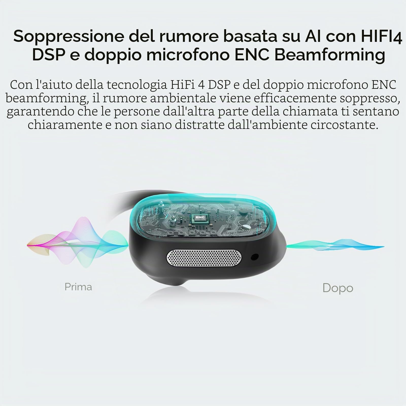NEARITY MemPod Fit 2 cuffie Bluetooth Open Ear, auricolari wireless con bassi profondi, fino a 45 ore di riproduzione, custodia di ricarica, dongle, connessione duale, per telefono/Mac, nero