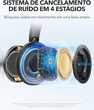 【新品】Soundcore Space One Pro soundcore Space One da Anker, Fone de Ouvido Sem Fio ANC