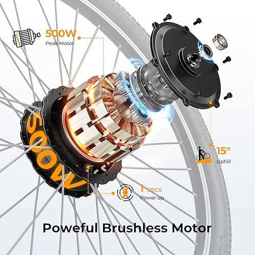 Miniatura 3 de Jasion Bicicleta eléctrica EB5 para adultos con batería extraíble de 360 Wh, bicicleta de montaña eléctrica de 40 millas y 20 MPH con motor sin