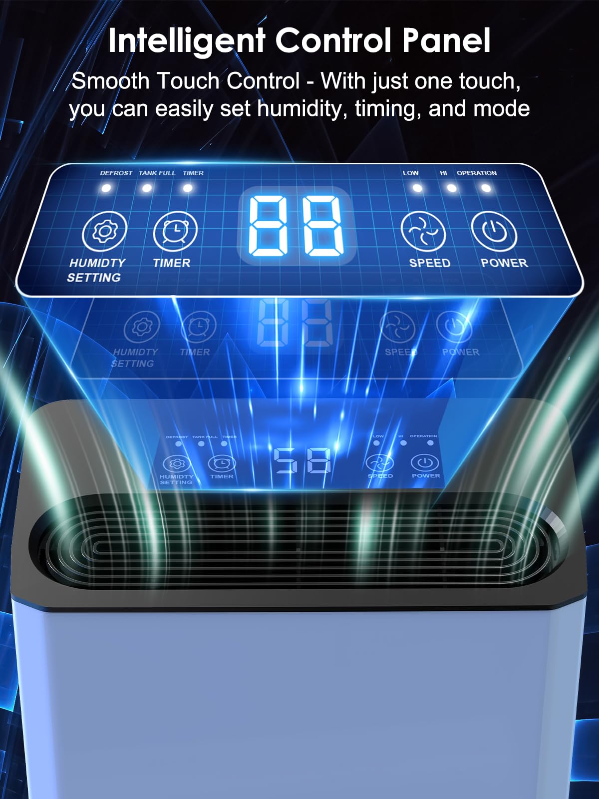 Deumidificatore Casa 12000ML/24H, Deumidificatore Elettrico Compatto con Serbatoio 3L, Controllo Intelligente Umidità 30-80%, per Casa, Ufficio, Cantina 50㎡/150m³