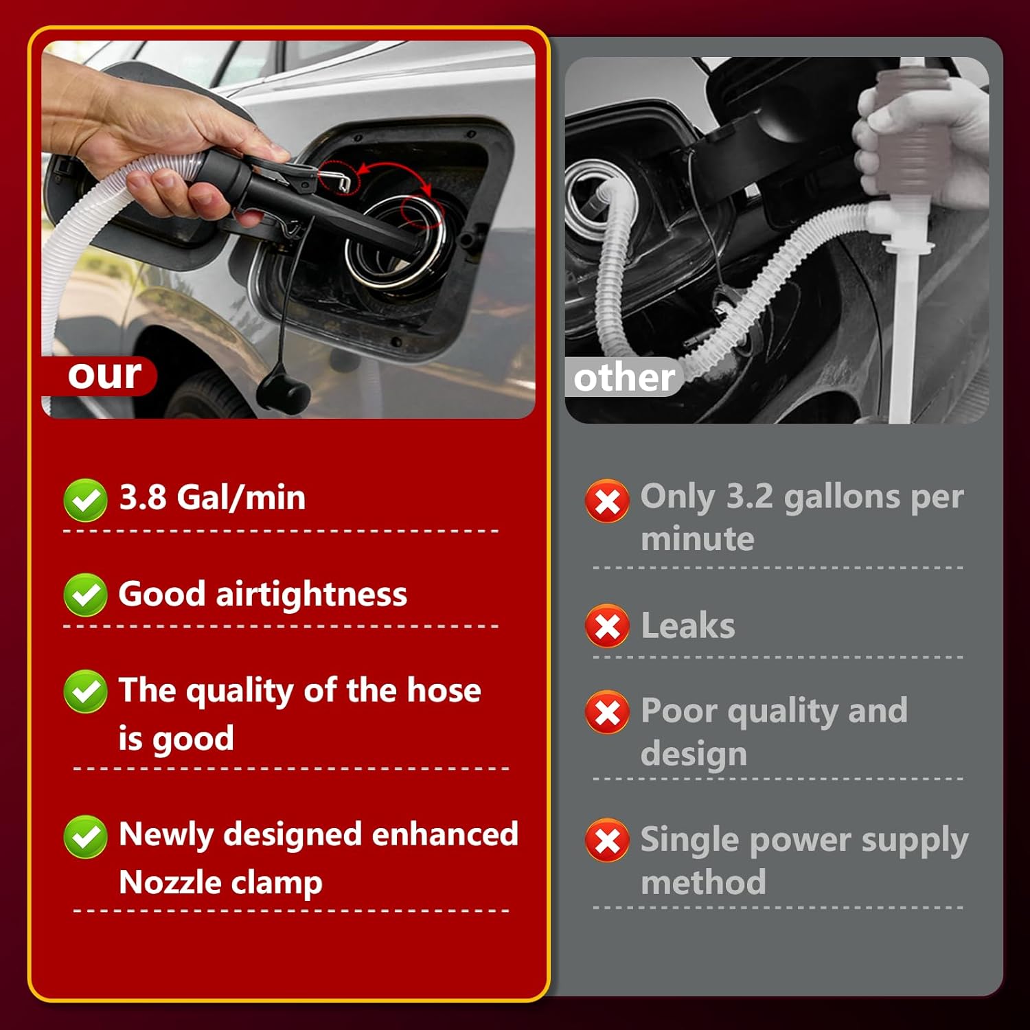 Gas Can Fuel Pump Cordless - 3.8 GPM Fast Flow Fuel Transfer Pump with Auto-Stop, Battery/USB Powered, 4 Adapters (Fits Racing Jug) - Gifts for Men, Gas Pump for Gasoline, Diesel, Oil