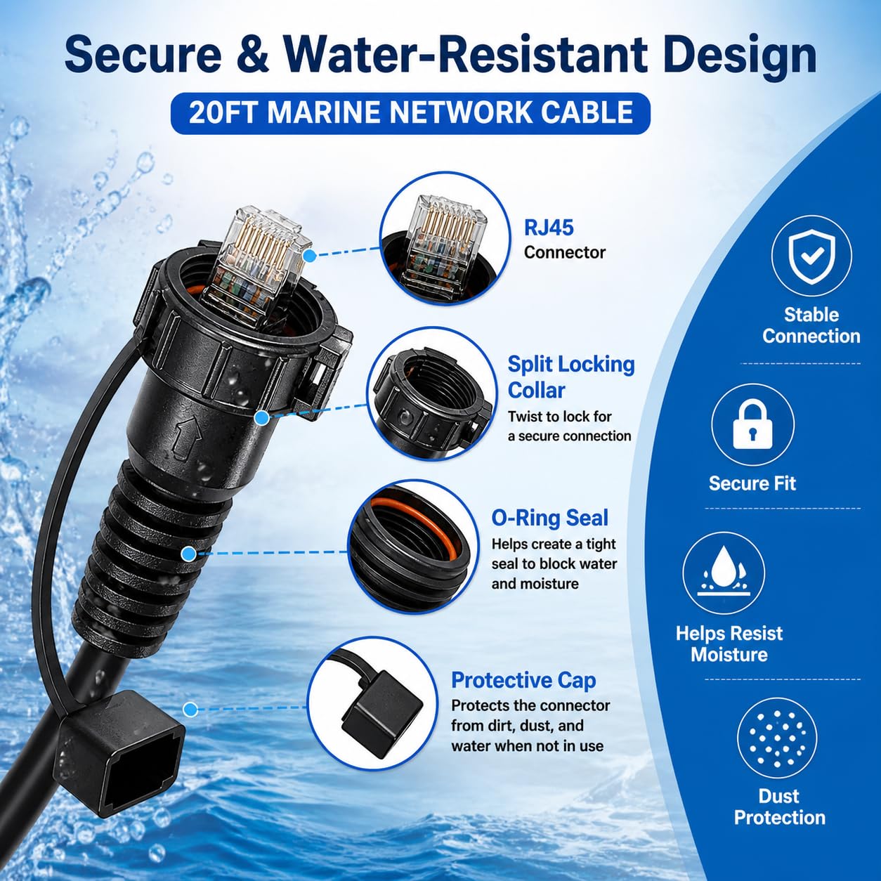 Câble réseau marin pour Garmin GPSMAP, 【20F/Set】 Câble Ethernet RJ45 mâle à mâle pour navigation Garmin, ECHOMAP UHD/Ultra, GCV, GSD et plus, remplacement pour 010-10551-00 (noir A)