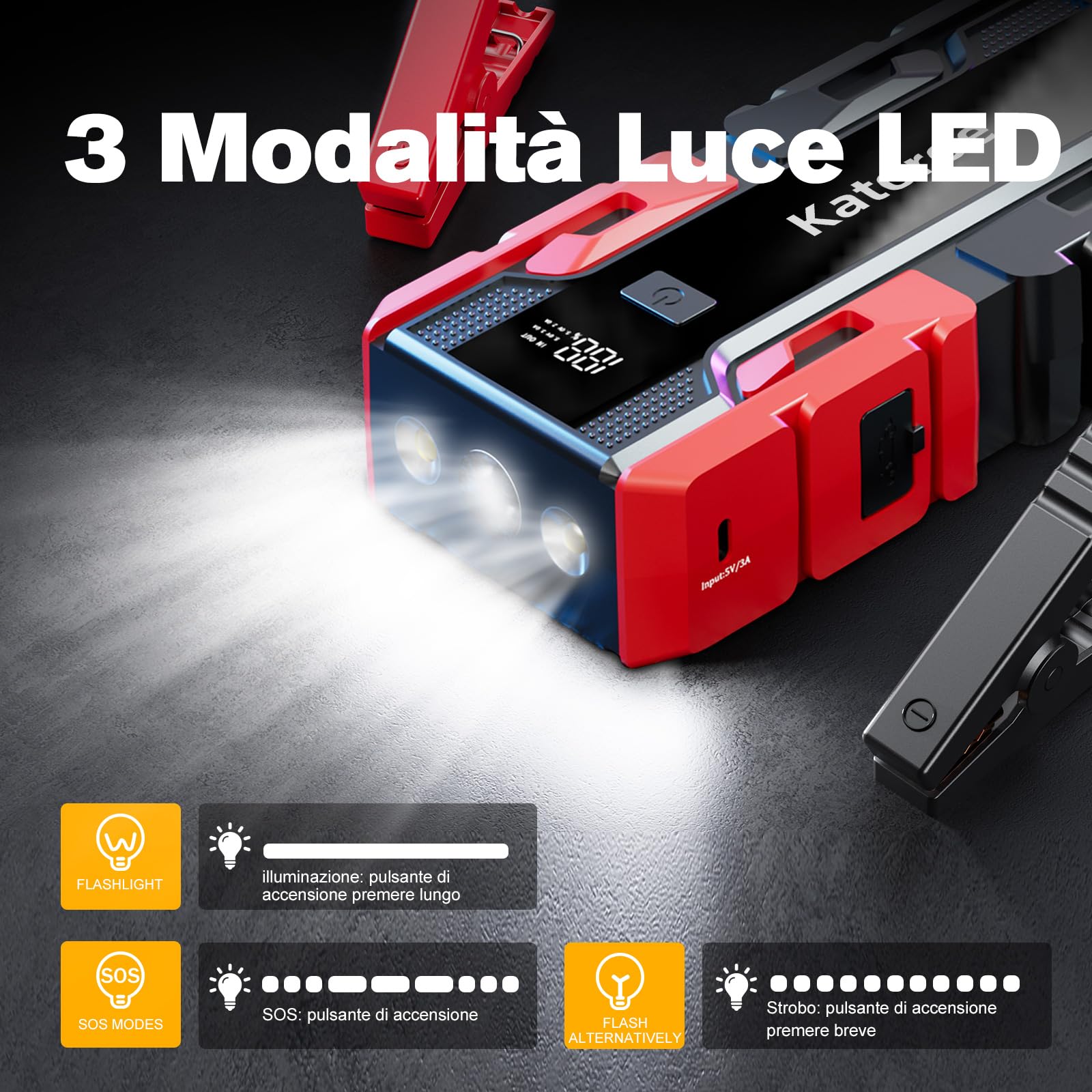 Avviatore Batteria Auto, 6000A Avviatore Emergenza per Auto/Moto per (10L Gas 8L Diesel), 12V Jump Starter Booster Avviamento Auto 400 Lumen LED/Ricarica USB-C, Display LED