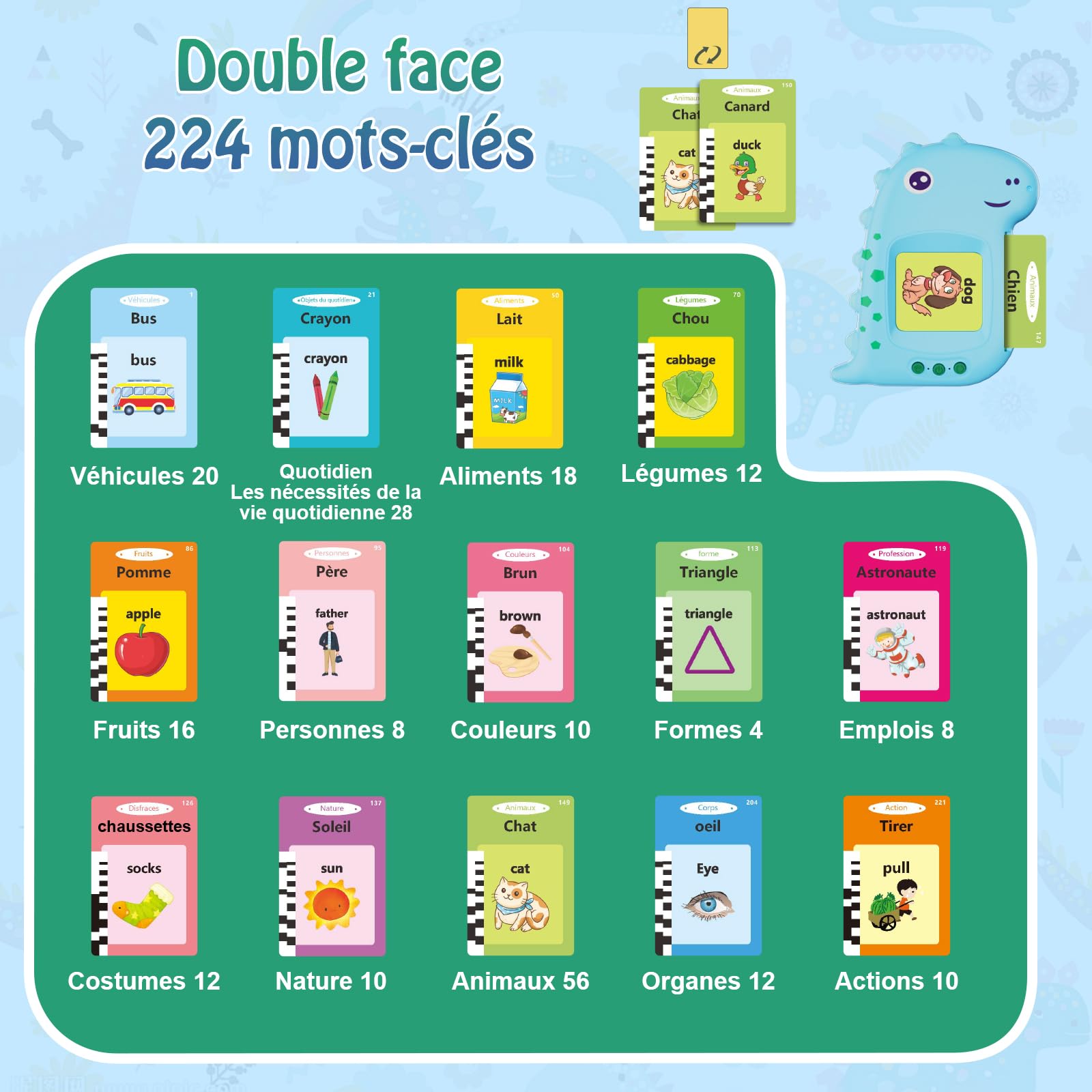 Felly Carte Flash Parlante Montessori Francais Jouets Cartes Educatif Enfants Mot Ami Jeu Plus De 1 2 Ans 112 Feuilles De 224 Mots Flashcards Cadeau
