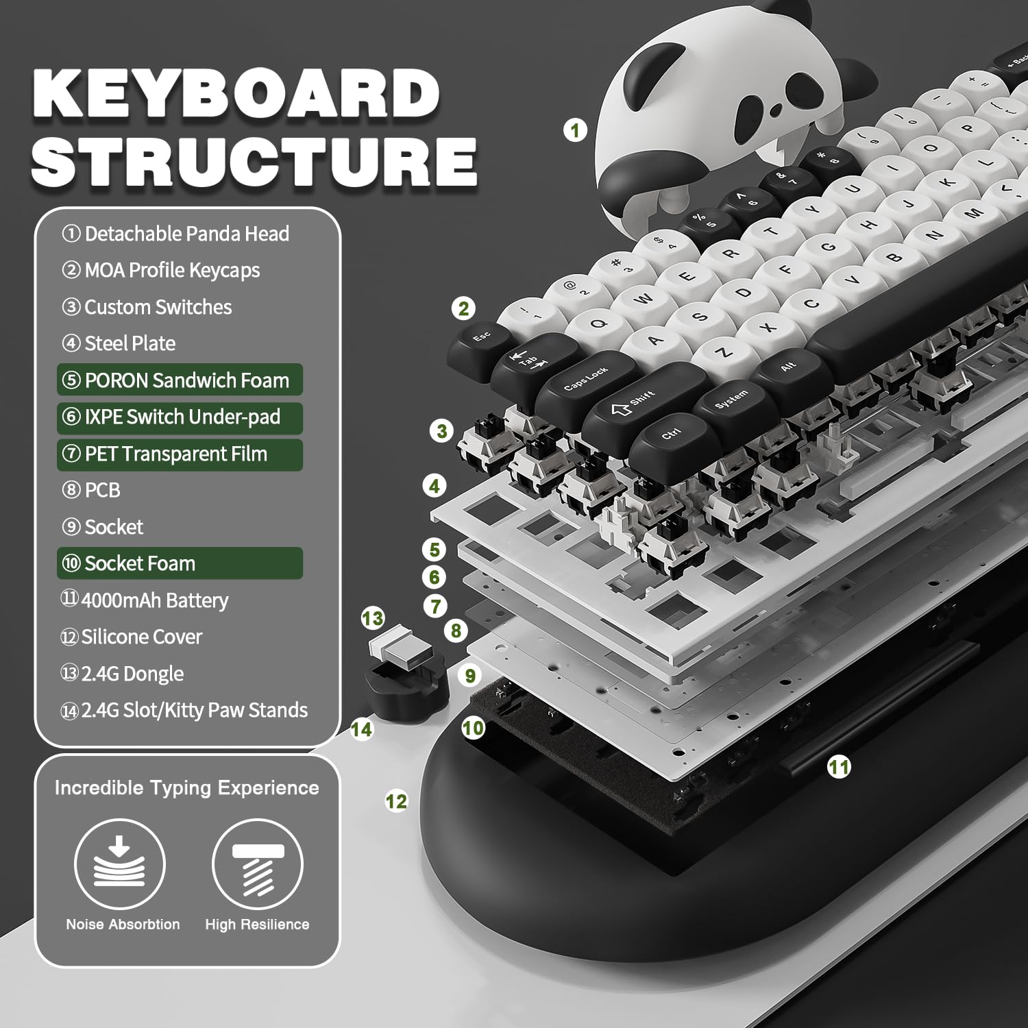 Amazon.com: YUNZII C68 Panda Wireless Mechanical Gaming