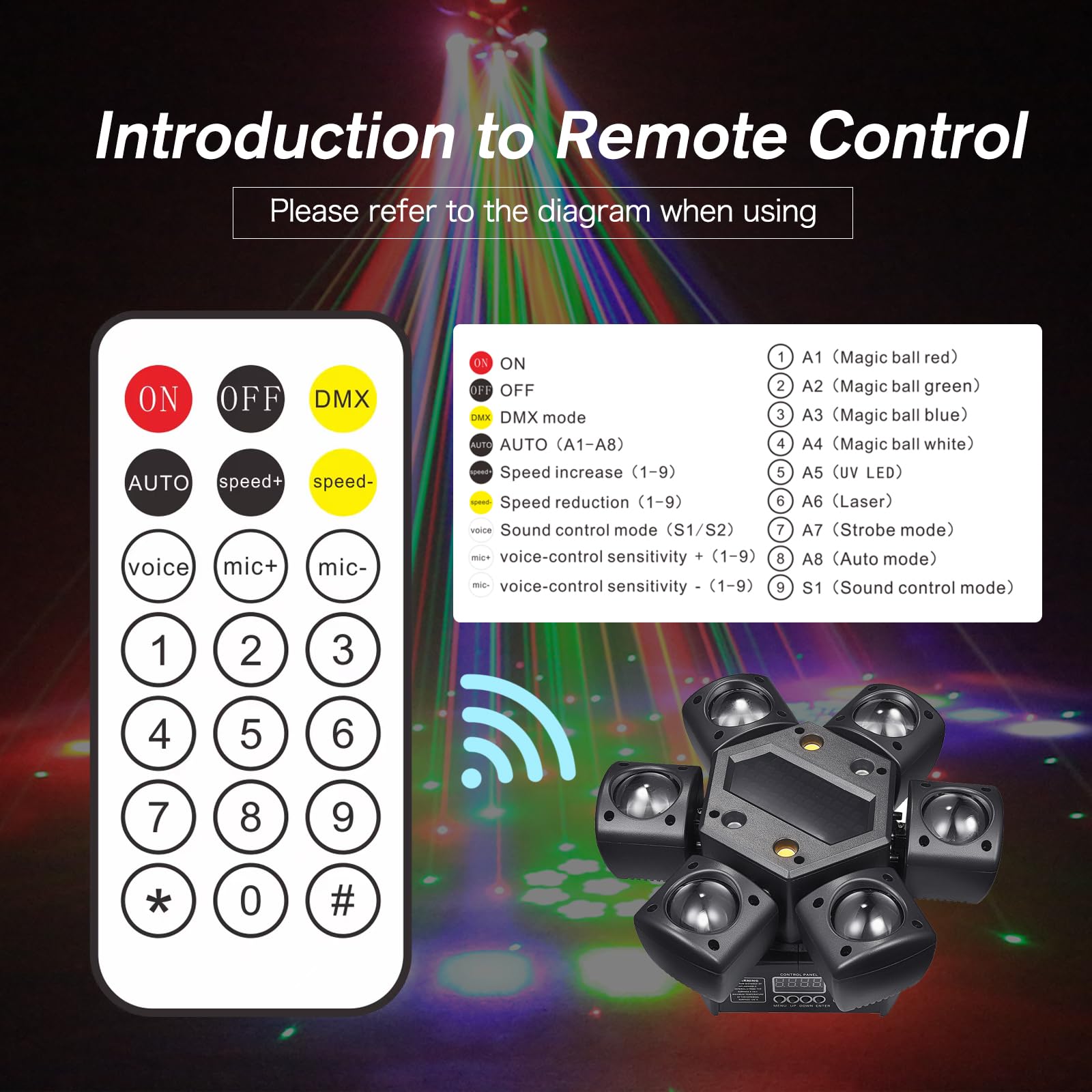 Moving Head Discolicht Partylicht, DMX 512 Effektstrahler,XJG06 LED RGB Licht DJ Projektor Musikgesteuert DJ Disco Lichter, Für KTV Familientreffen Hochzeit Geburtstag Halloween
