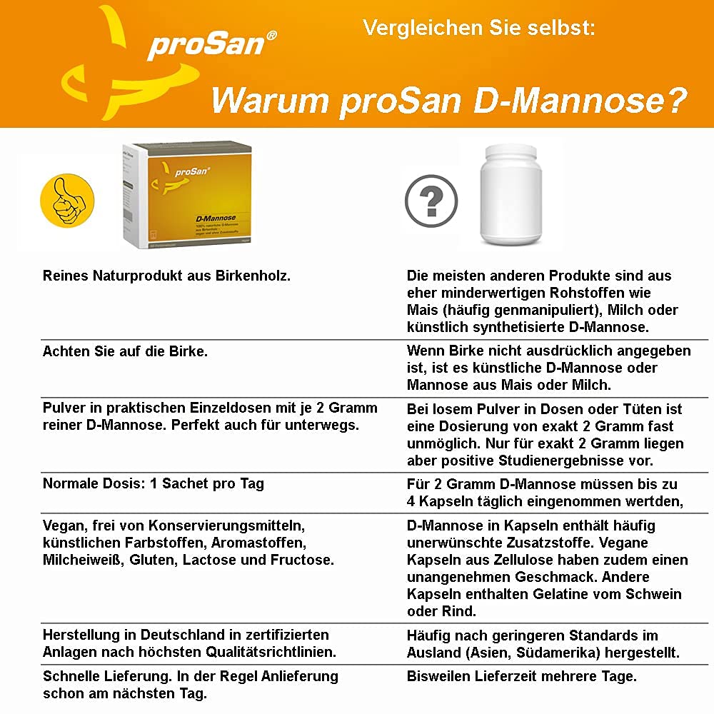 proSan D-Mannose Pulver (Monatspackung: 30 Sachets) | Vegan, 100% Naturbelassen aus Birke, Antibiotikafrei, Praktische Einzeldosen, Frei von Zusatzstoffen