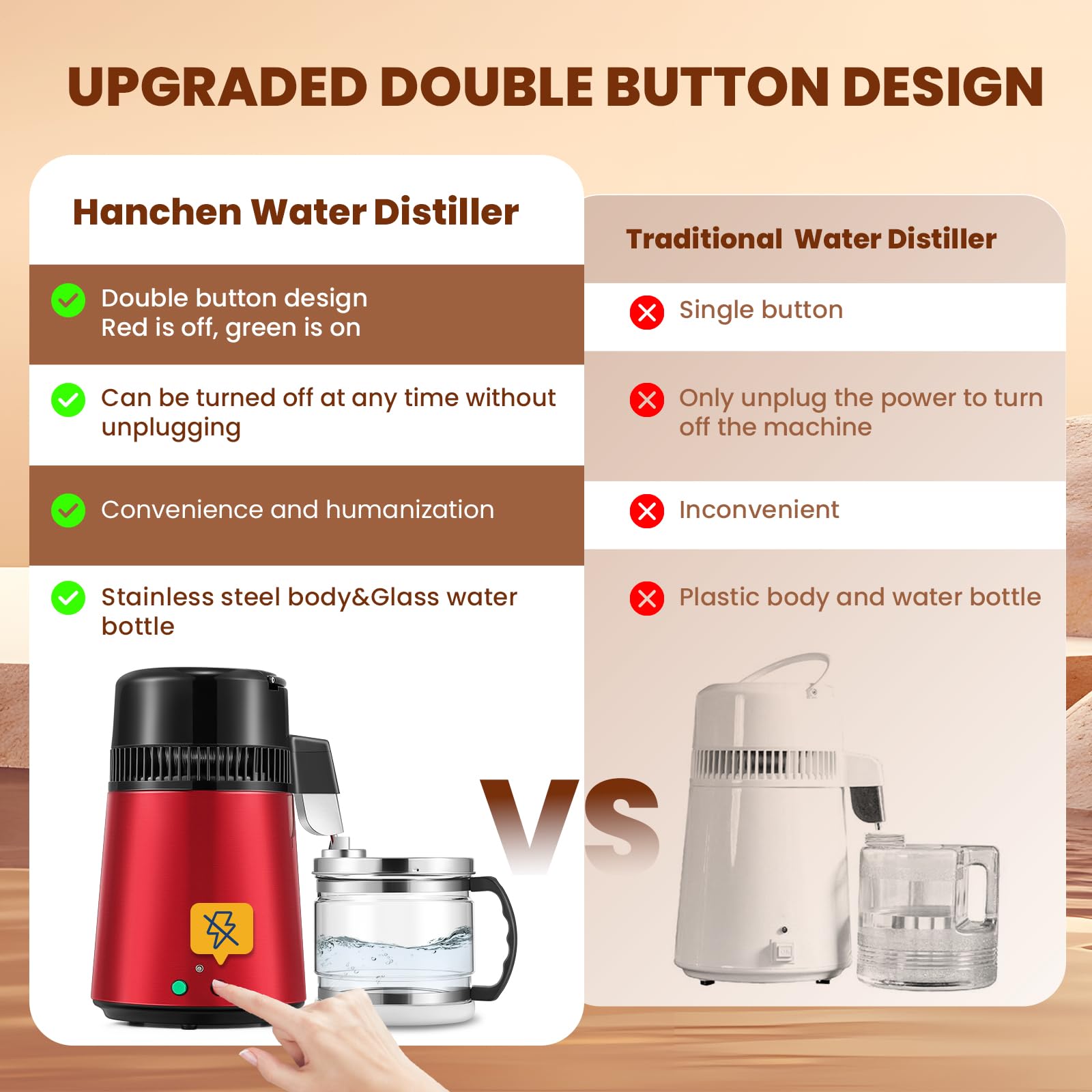 Hanchen Distillateur D'eau en Acier Inoxydable 304 750W Machine à Eau Distillée Conception à Double Bouton Purificateur D'eau 4L/1Gal Avec Nettoyeur de Distillateur et Filtre à Charbon (Rouge)