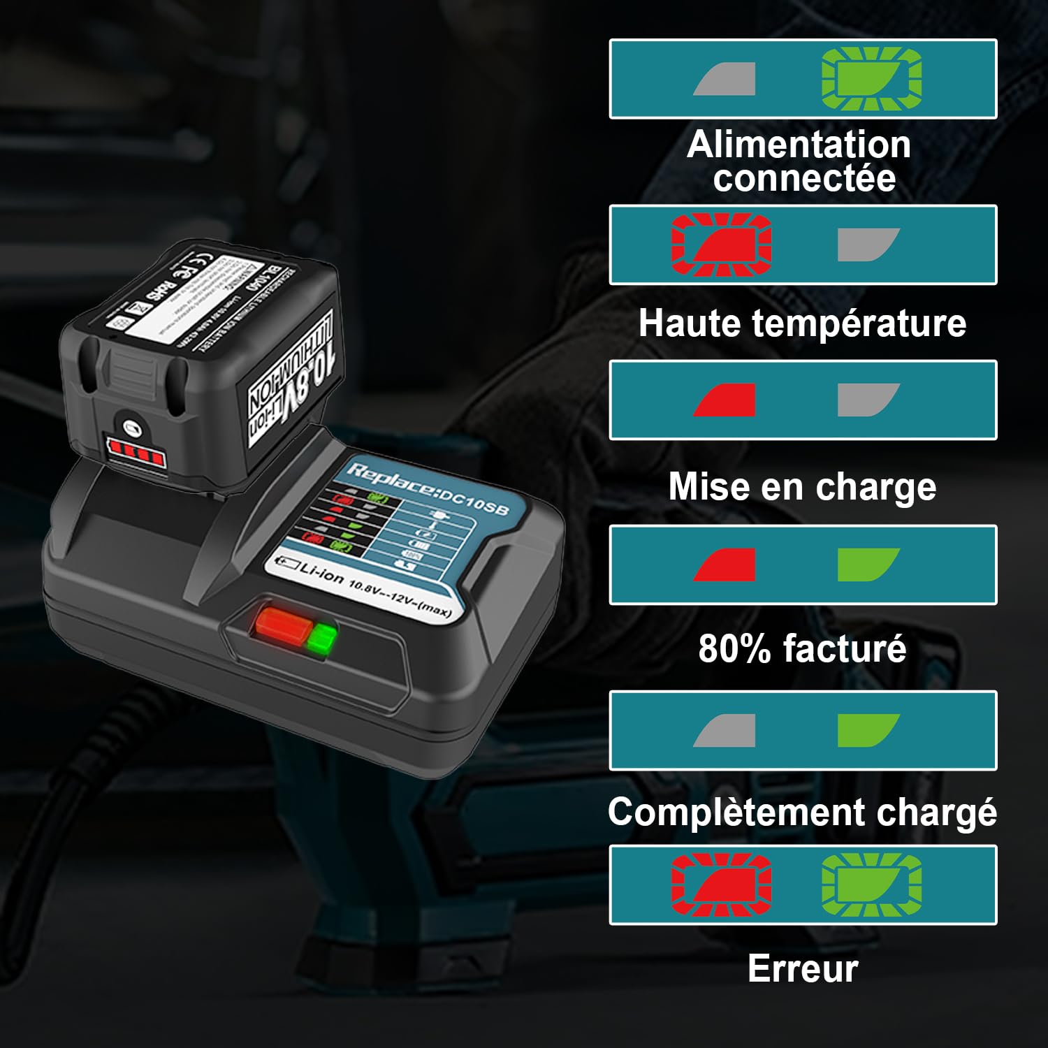 Batterie 12V 4,0Ah Batterie avec Chargeur pour Makita 12V Outil