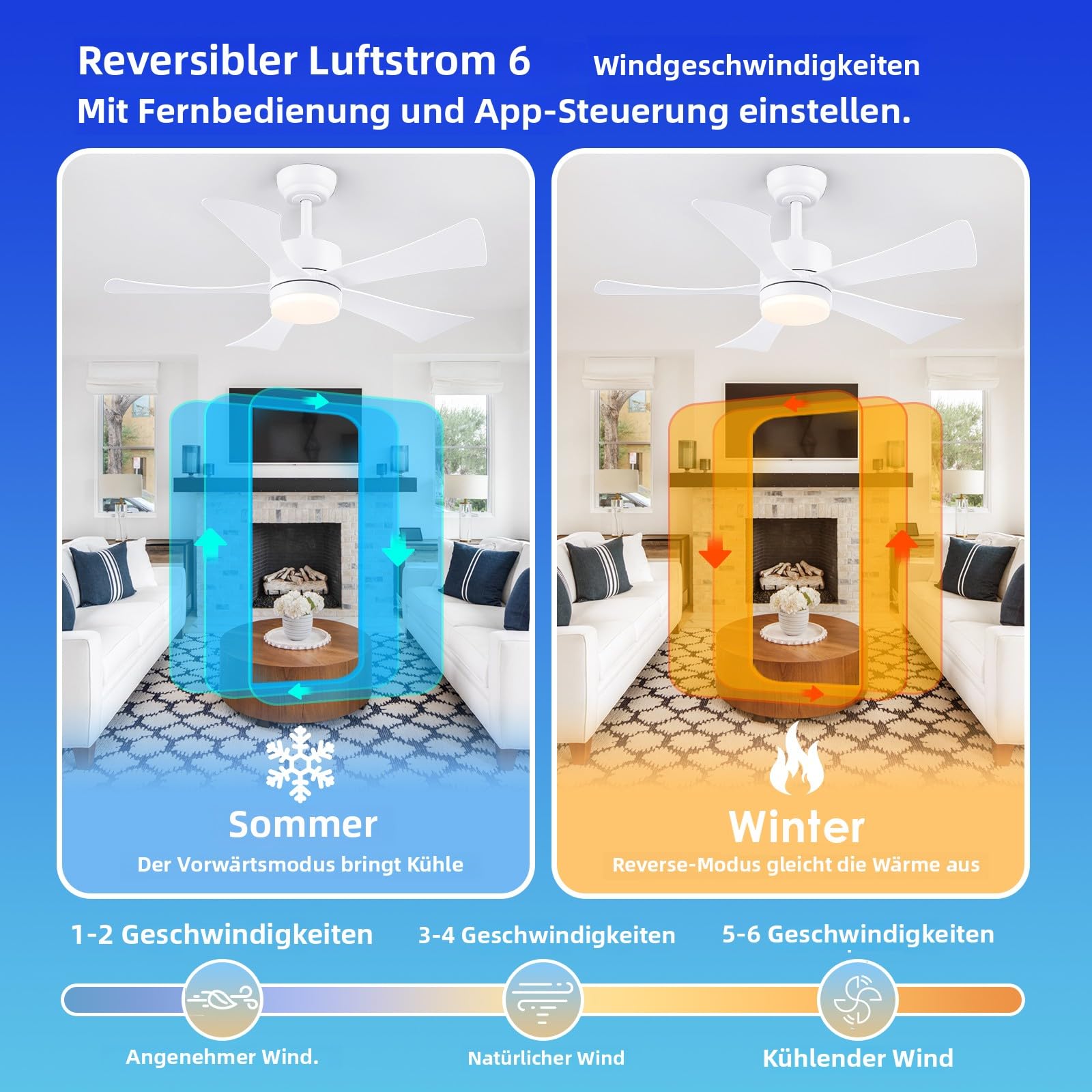 105 cm Deckenventilator mit Licht, Moderner Weißer Deckenventilator mit App-Fernbedienung, DC-Motor (leise), 3CCT dimmbare Beleuchtung mit Memoryfunktion, LED Deckenventilator für Schlafzimmer