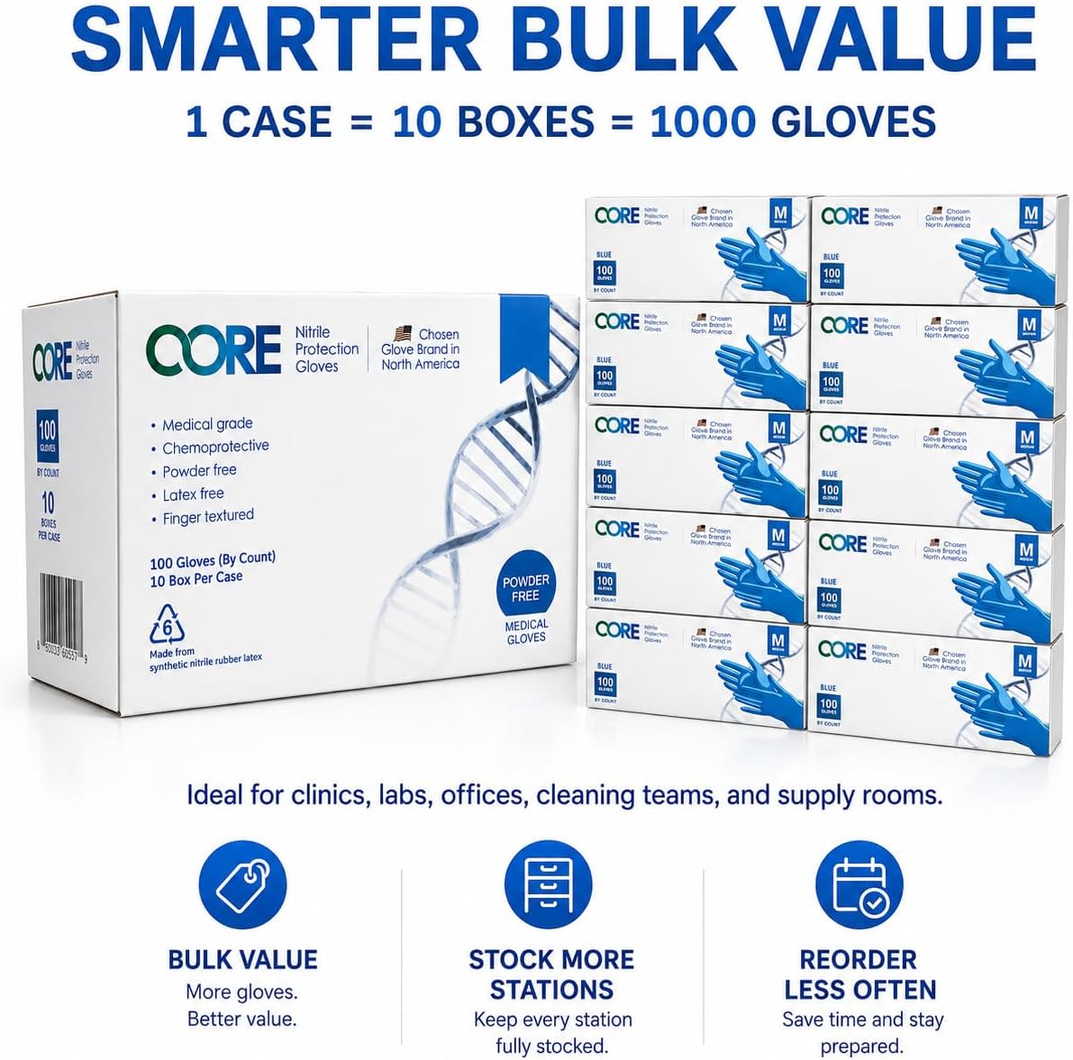 CoreGloves Nitrile Exam Gloves Disposable Latex Free Powder Free, Blue Medical Gloves, Box 100, Case 1000, Dental, Nursing