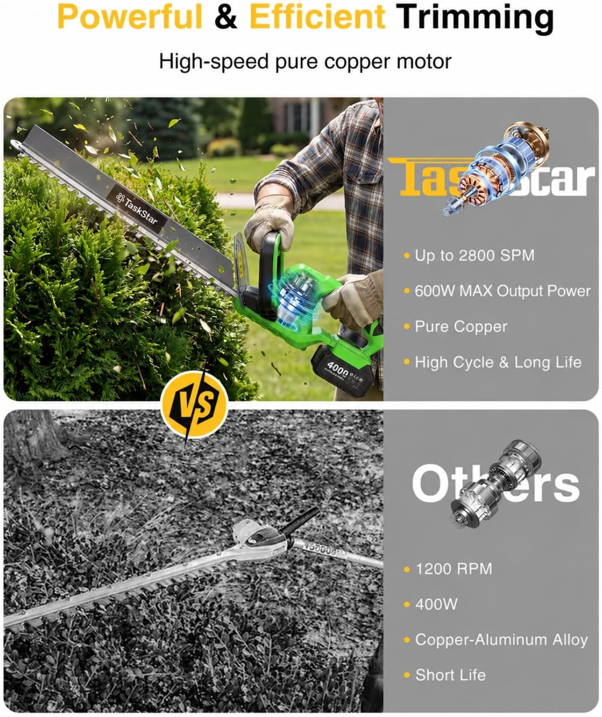 TaskStar 22" Hedge Trimmer Cordless with Debris Remover, 2x4.0Ah Batteries photo 6