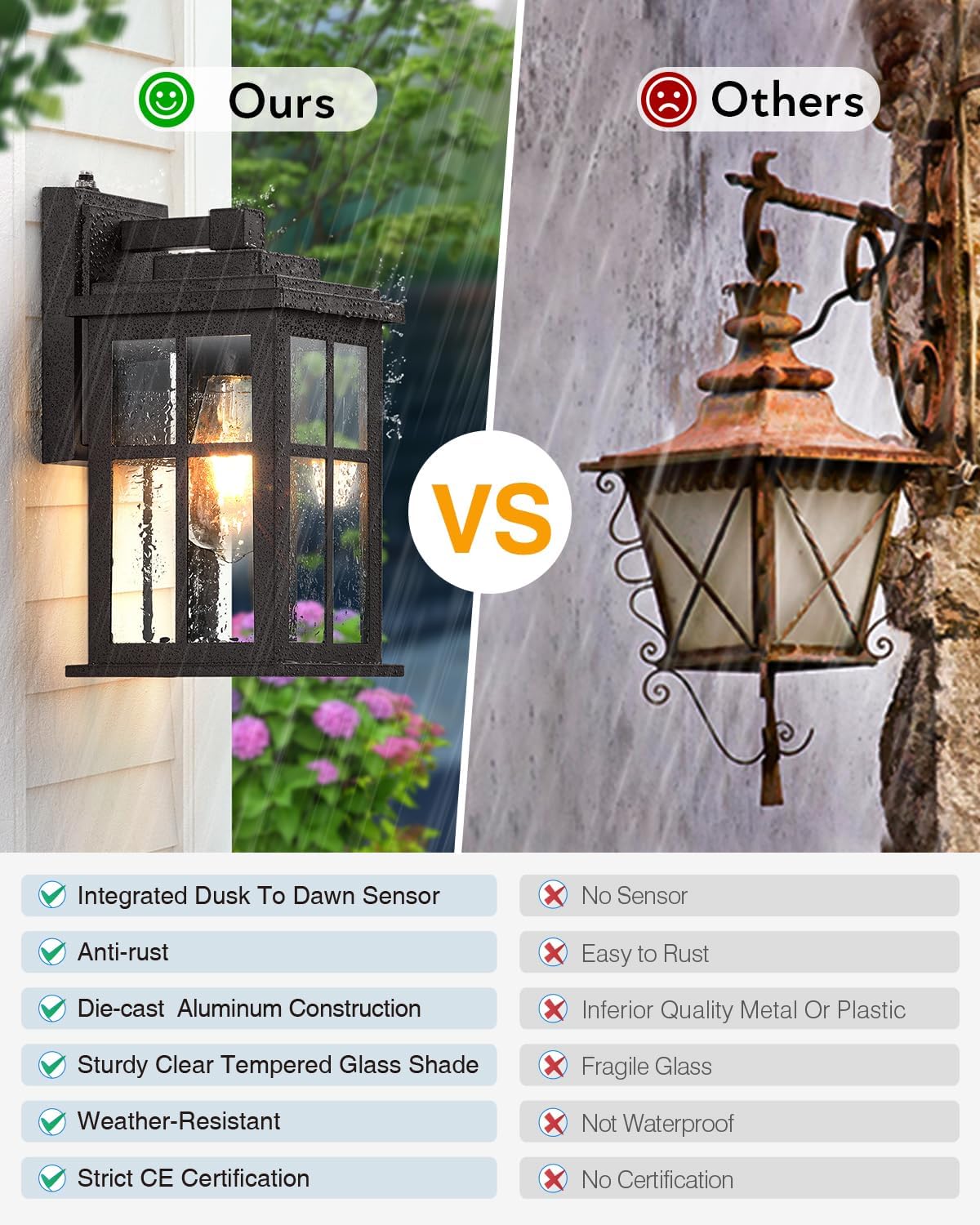 Bronze Outdoor Wall Light,1 Pack Dusk to Dawn Outdoor Light Fixture, Waterproof Outdoor Lights for House, Garden, Entryway, Doorway