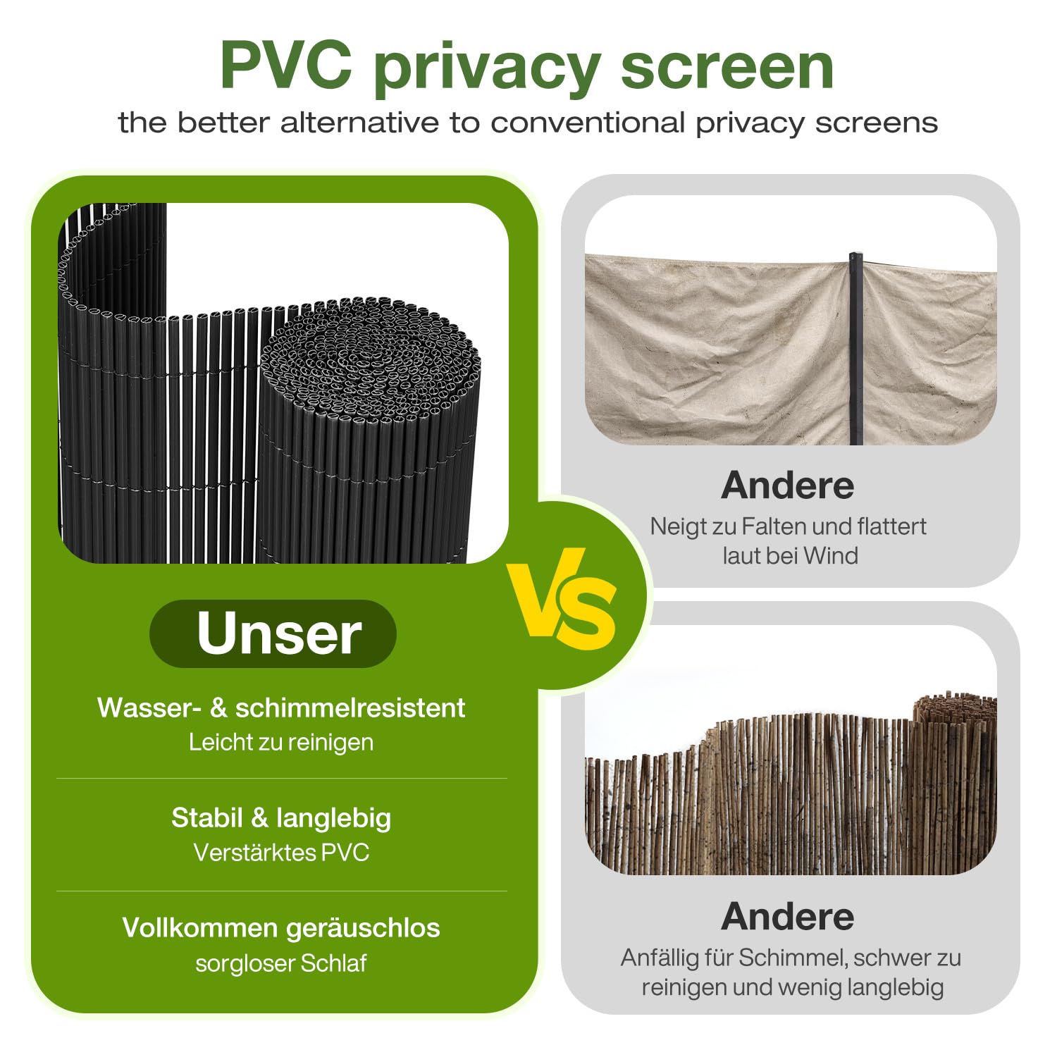PVC Sichtschutzmatte,Anthrazit Sichtschutzzaun,UV-beständig, schimmelfrei und pflegeleicht,Verstärkt Starke Privatsphäre für Garten Balkon Terrasse(160 * 300cm)