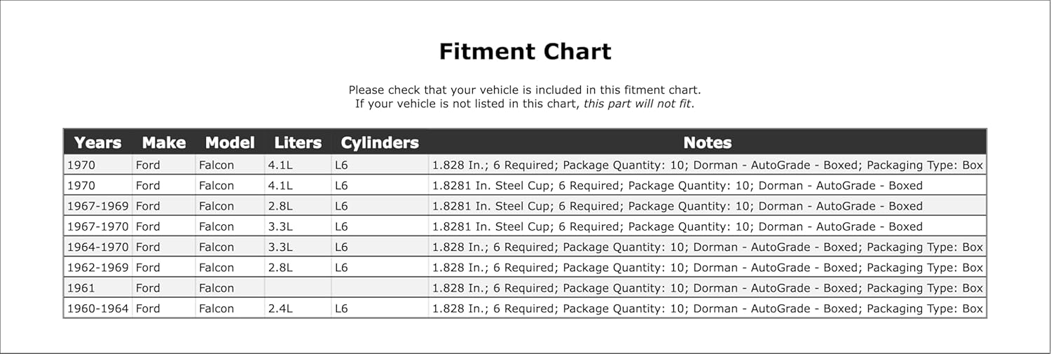 Engine Intake Manifold Expansion Plug Compatible with Ford Falcon 1970 1969 1968 1967 1966 1965 1964 1963 1962 1961 1960 P-1502818