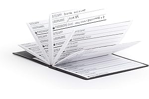 Kikkerland Mini Password Keeper