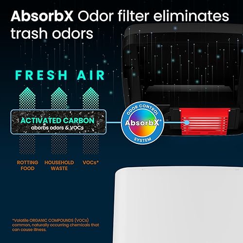 Miniatura 4 de Papelera sin contacto color negro completamente automático SX 13 galones De iTouchless