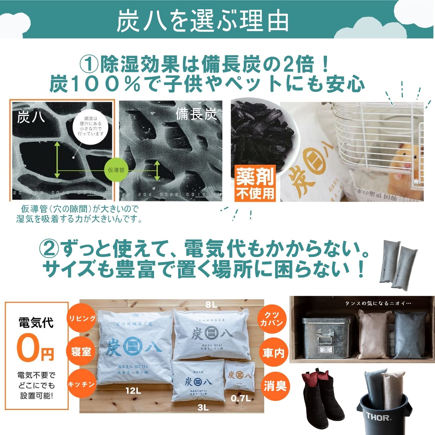 Amazon.co.jp: 出雲カーボン 炭八 大袋（12L）4袋セット (45cm×45cm 