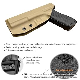 POLE.CRAFT Holster Fits Glock 20 21 22, Kydex IWB Holster for Glock 21 / Glock 20 Gen 3 4 5 & Glock 22 Gen 5 Pistol - Inside Waistband Concealed - G21 G20 G22 Gun Accessories (Tan, Right)