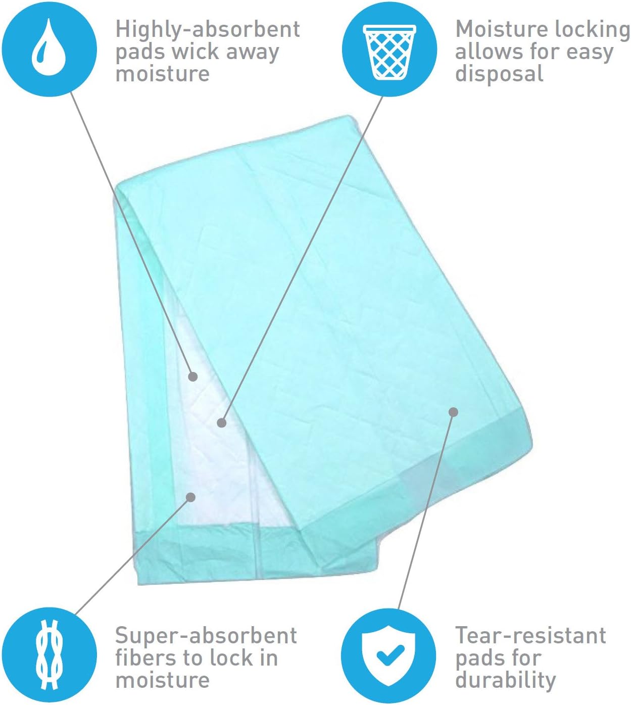 Disposable Chux Underpad - Medium (18 Count) Size 22.5 x 35.5 Inch - Incontinence Waterproof Pee Pad for Seniors, Adults, Child, or Pets by Buddies