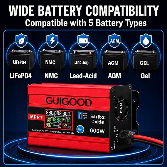 15A Boost MPPT Solar Charge Controller 600W|12-60V to 48/60/72V Step-Up