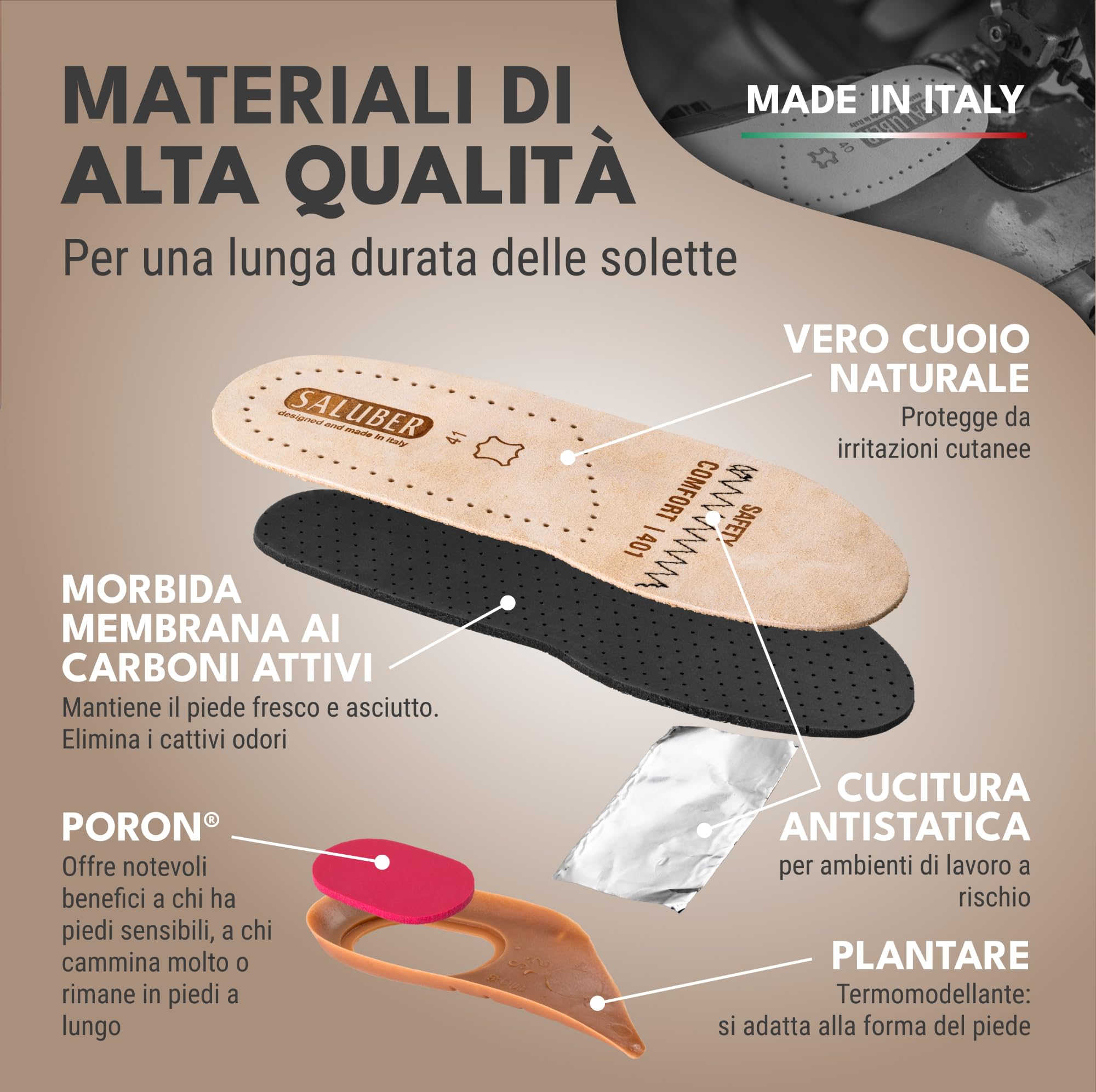 Saluber Solette Safety 401, Solette Scarpe Antinfortunistiche: Poron+ riduce l'affaticamento del piede, Carbone Attivo per Freschezza, Vero Cuoio per Comfort, con Cucitura Antistatica (44)