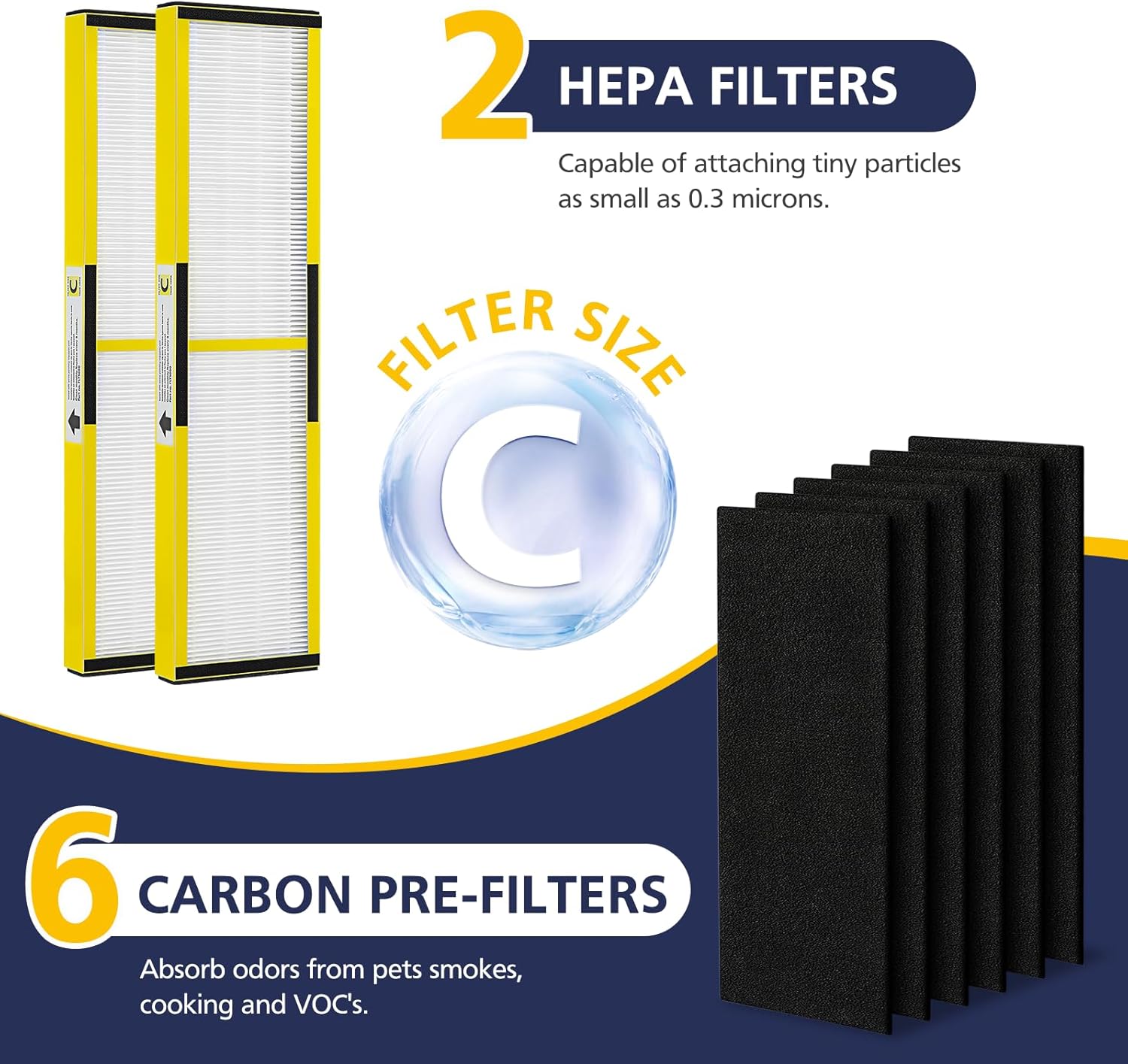 2 Pack FLT5000 HEPA Replacement Filt-er C with 6 Pack Activated Carbon for G-Guardian AC5250PT AC5000 AC5000E AC5300B AC5350B AC5350BCA AC5350W CDAP5500 - Image 7