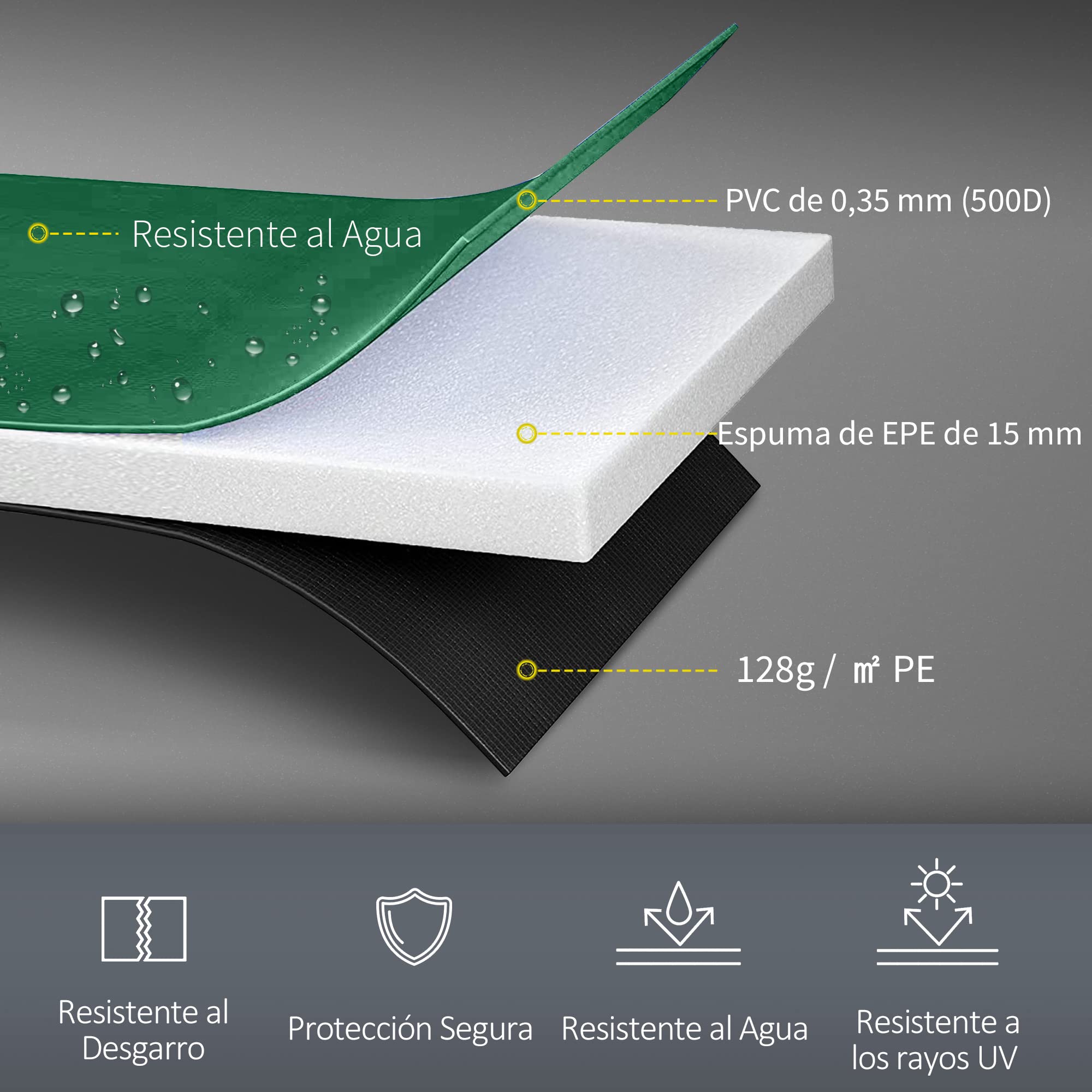HOMCOM Cubierta de Protección Acolchada Borde de Seguridad para Trampolines Cama Elástica con Diámetro Ø366 cm Verde